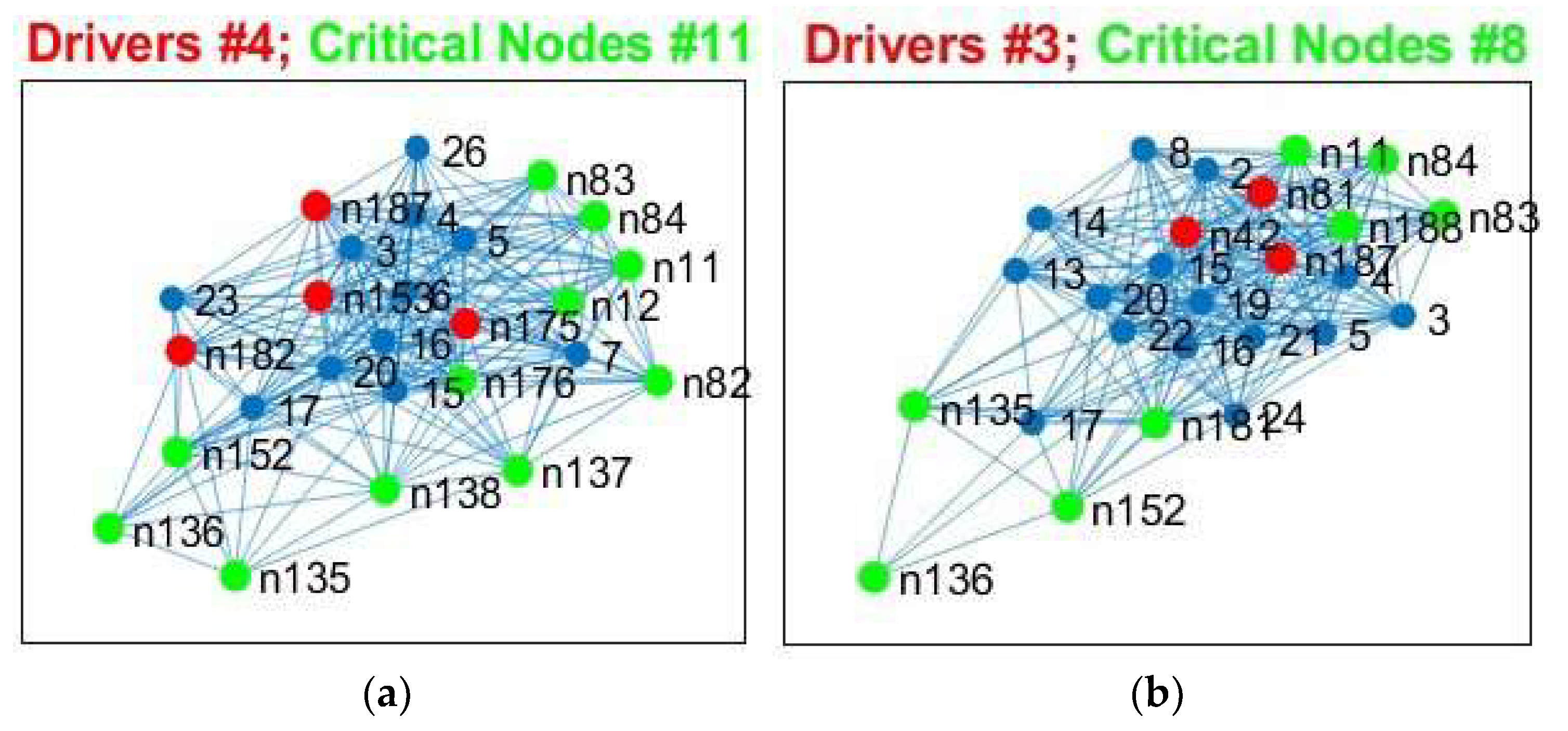 Cancers 15 02714 g009a