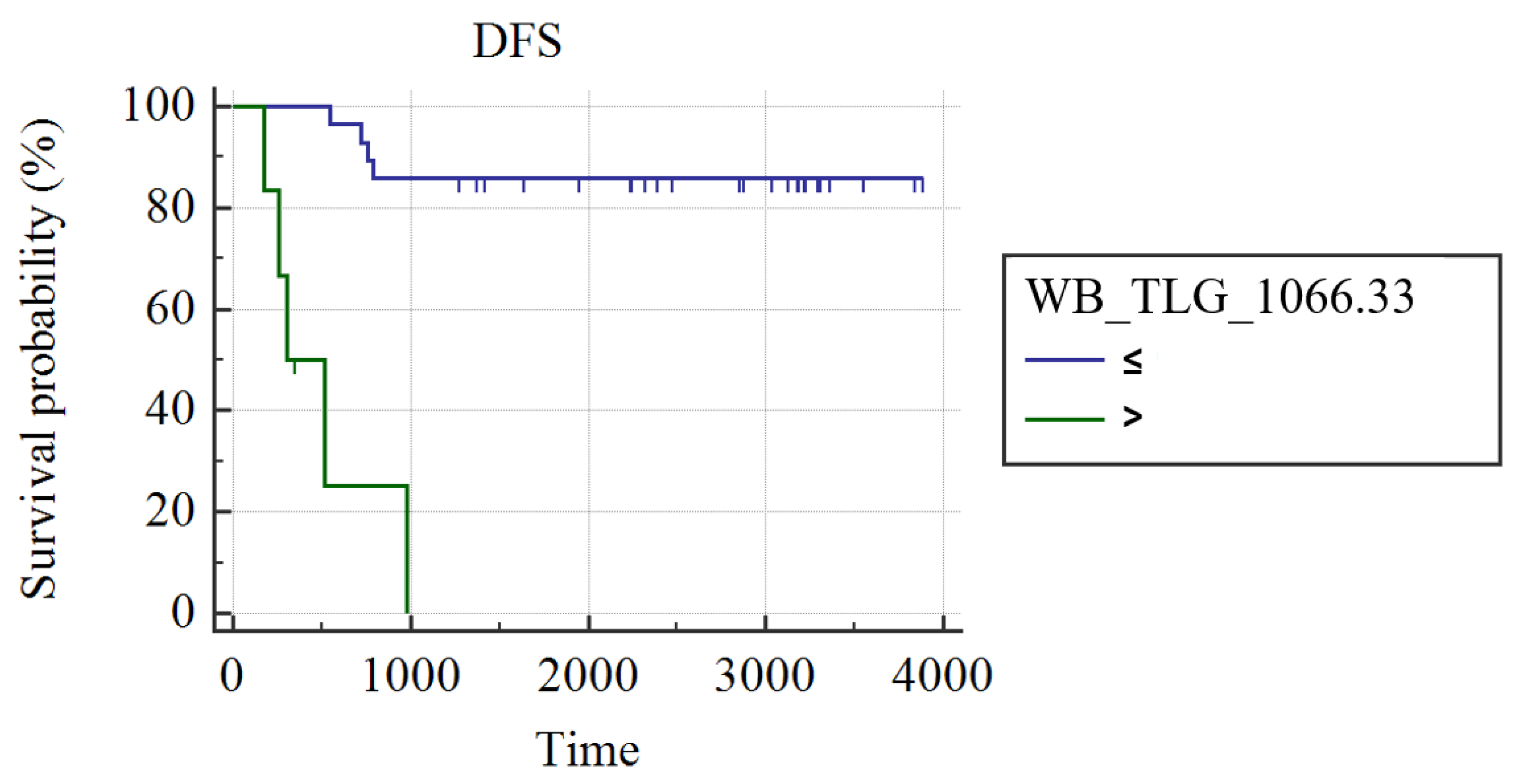 Cancers 15 02715 g003 Cancers 15 02715 g003