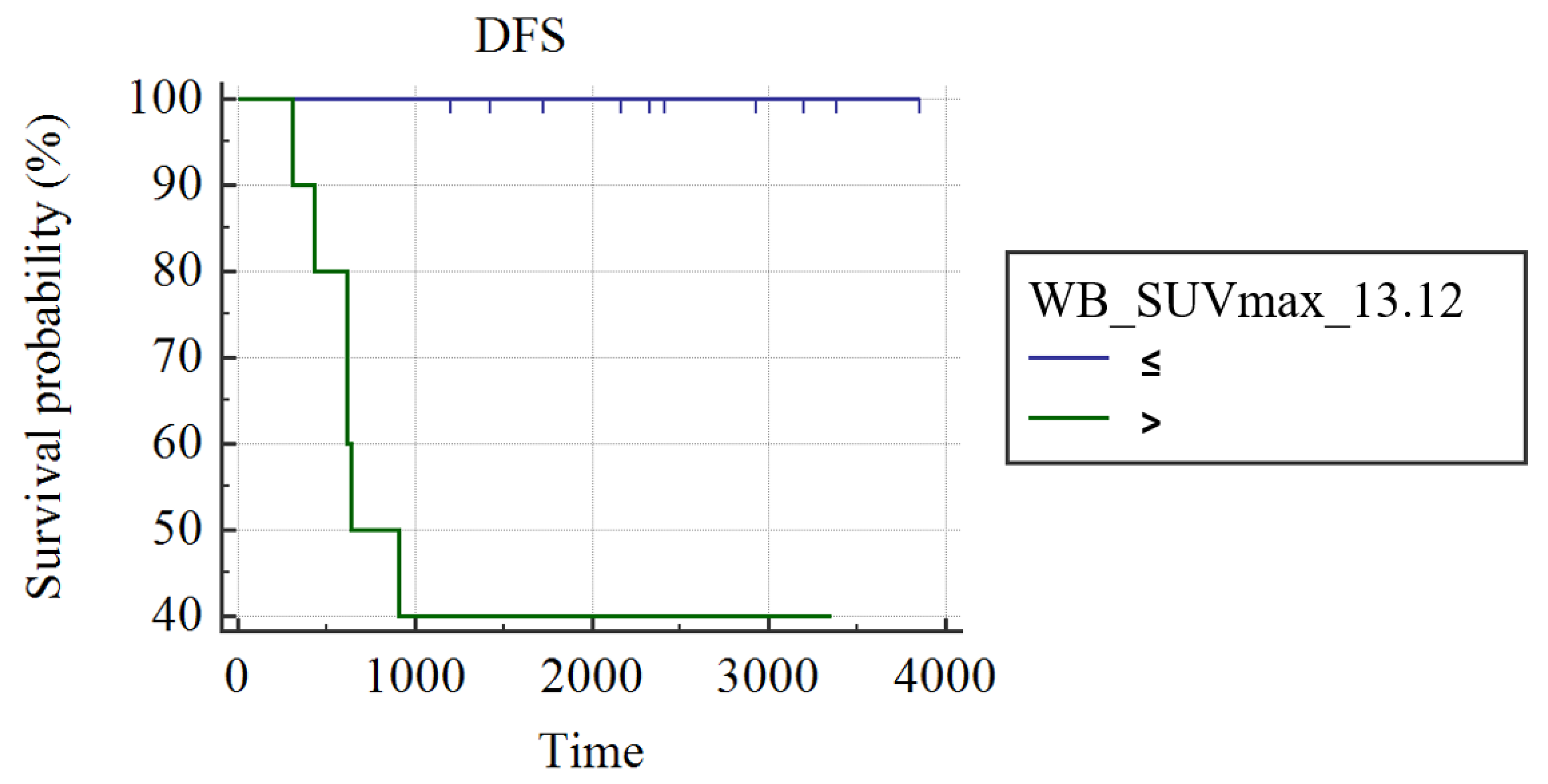 Cancers 15 02715 g004 Cancers 15 02715 g004