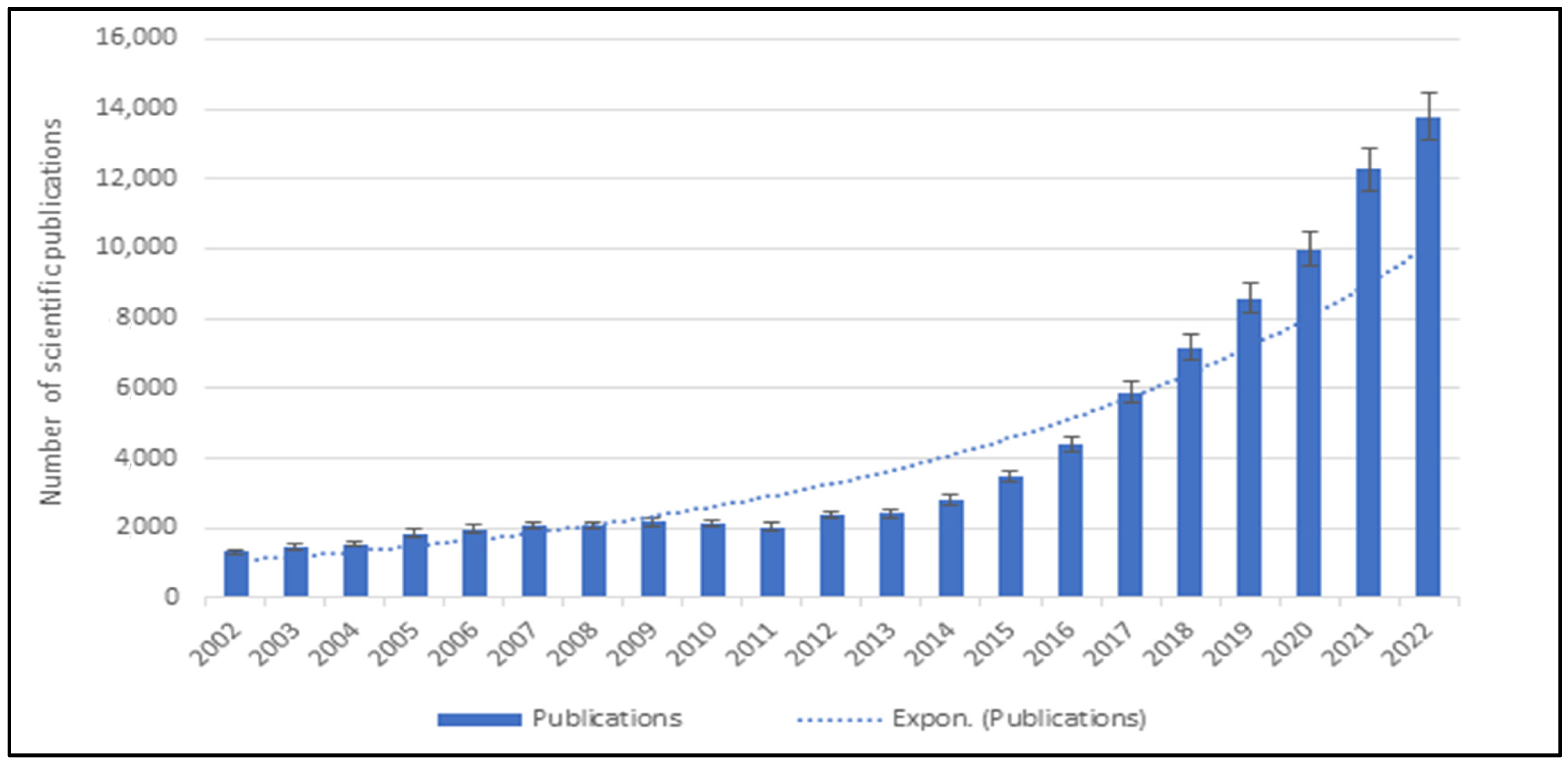 Cancers 15 02721 g001 Cancers 15 02721 g001