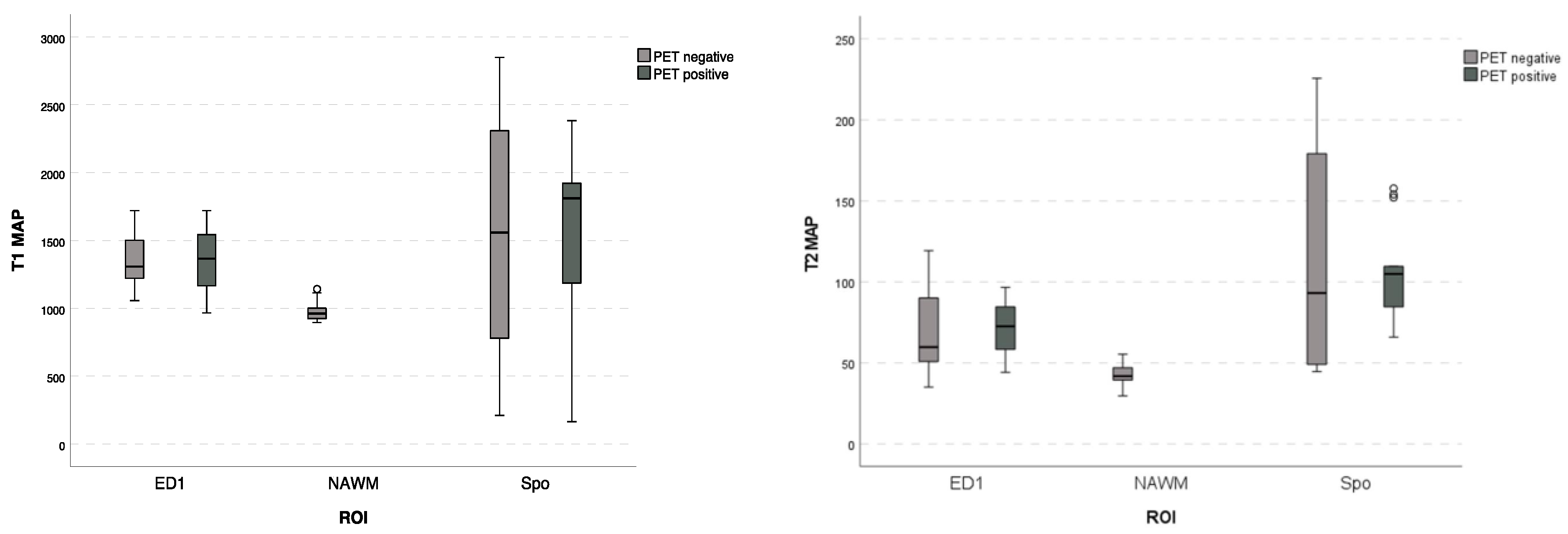 Cancers 15 02740 g005 Cancers 15 02740 g005