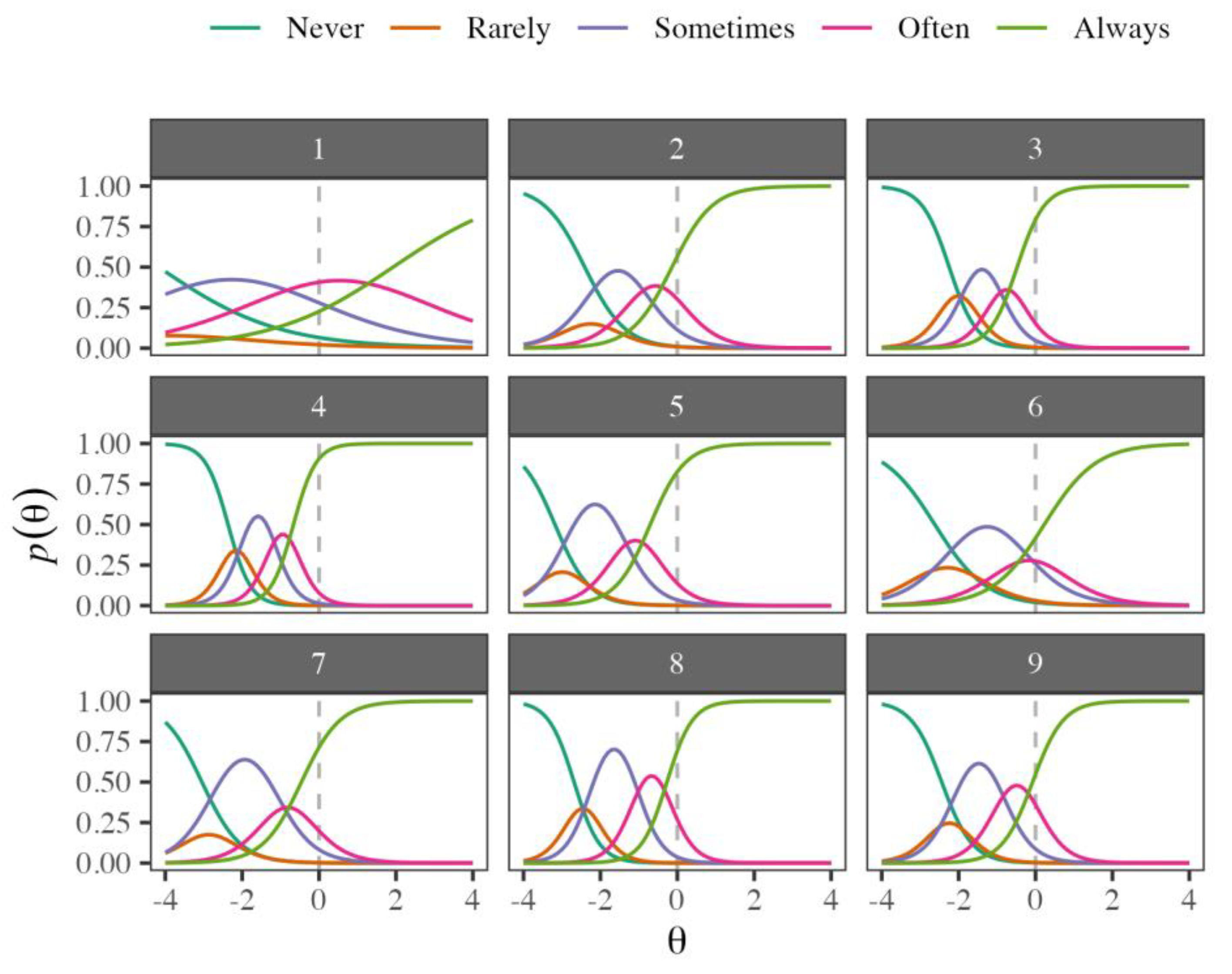 Cancers 15 02744 g001 Cancers 15 02744 g001