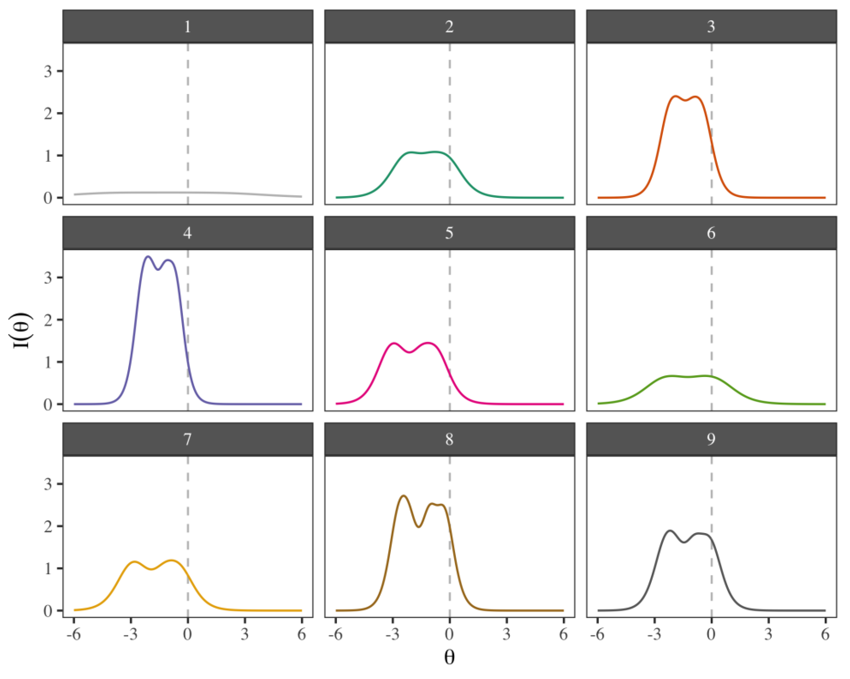Cancers 15 02744 g002 Cancers 15 02744 g002
