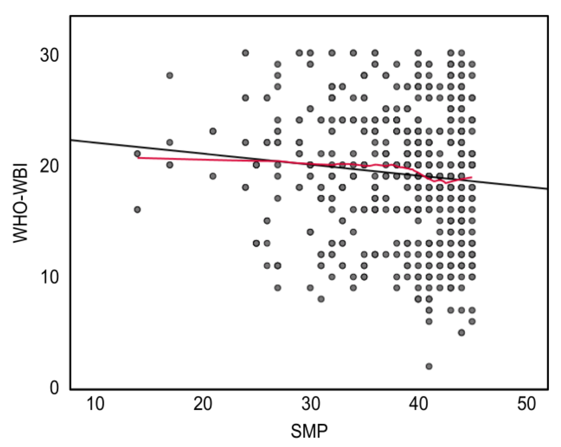 Cancers 15 02744 g005 Cancers 15 02744 g005
