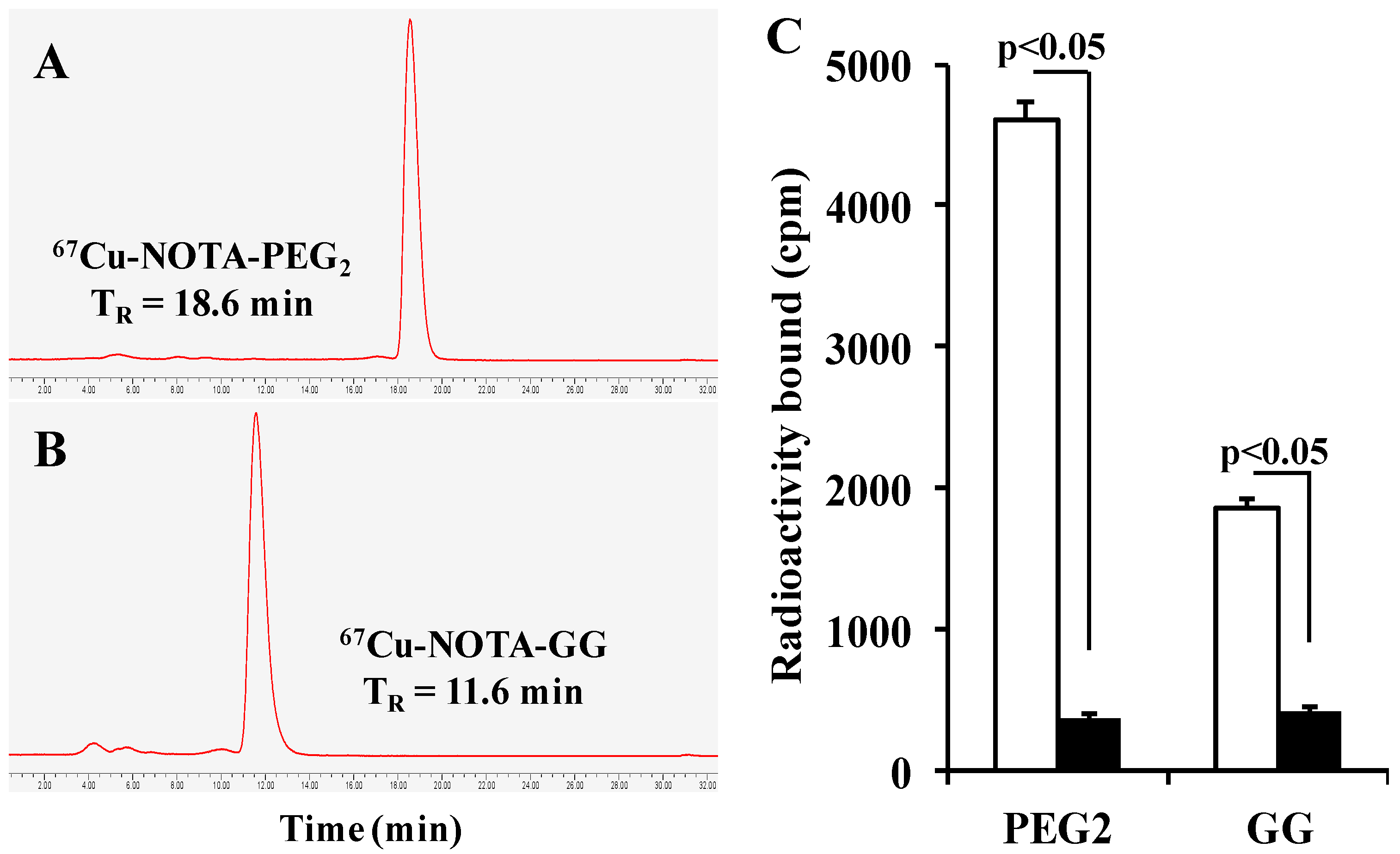 Cancers 15 02755 g002 Cancers 15 02755 g002