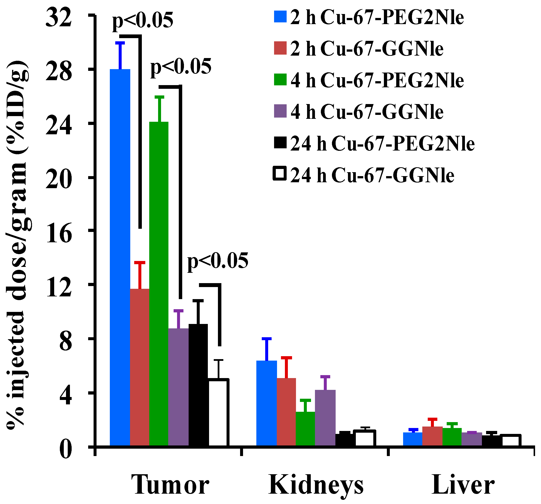 Cancers 15 02755 g004 Cancers 15 02755 g004