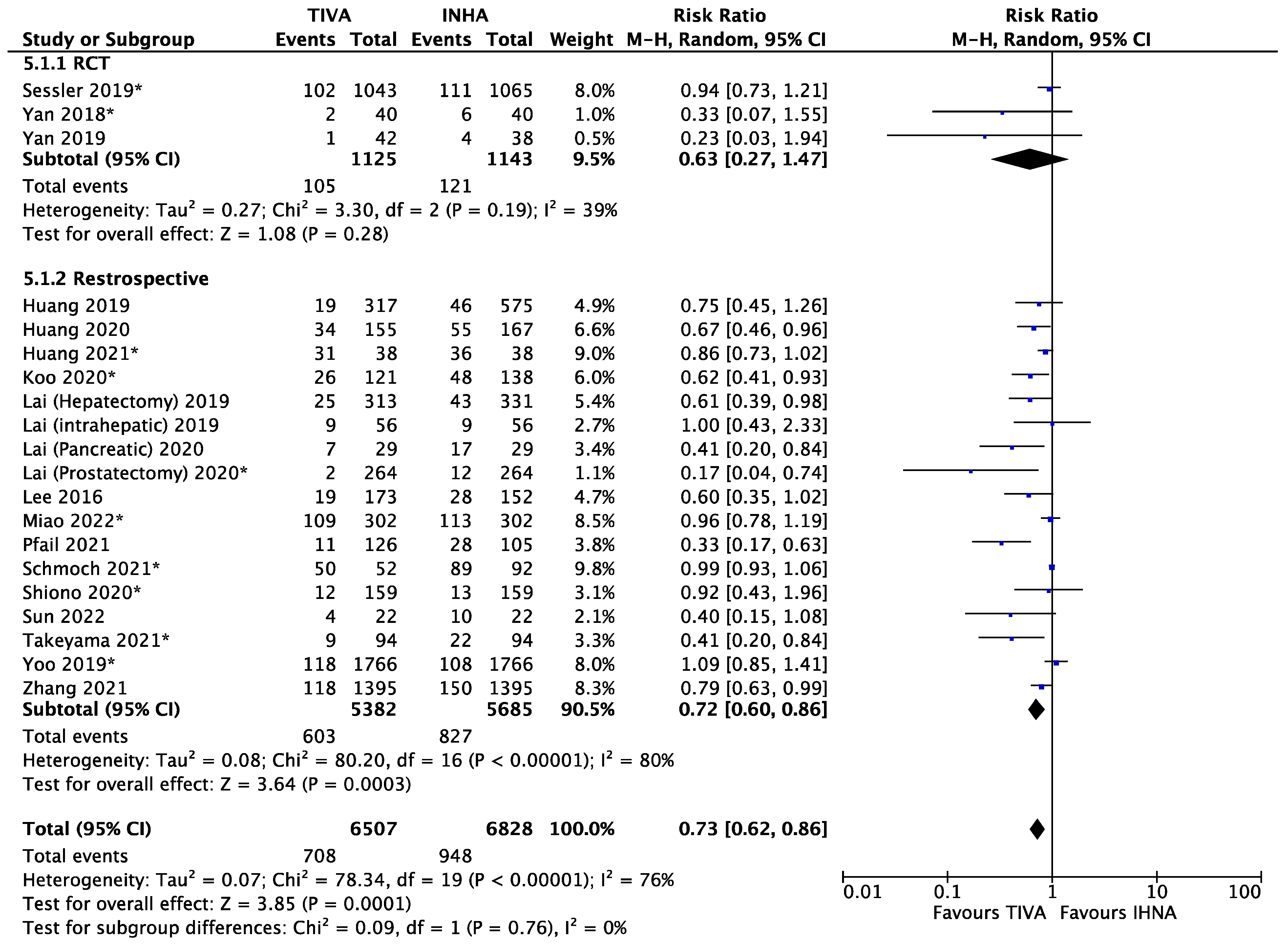 Cancers 15 02759 g002 Cancers 15 02759 g002