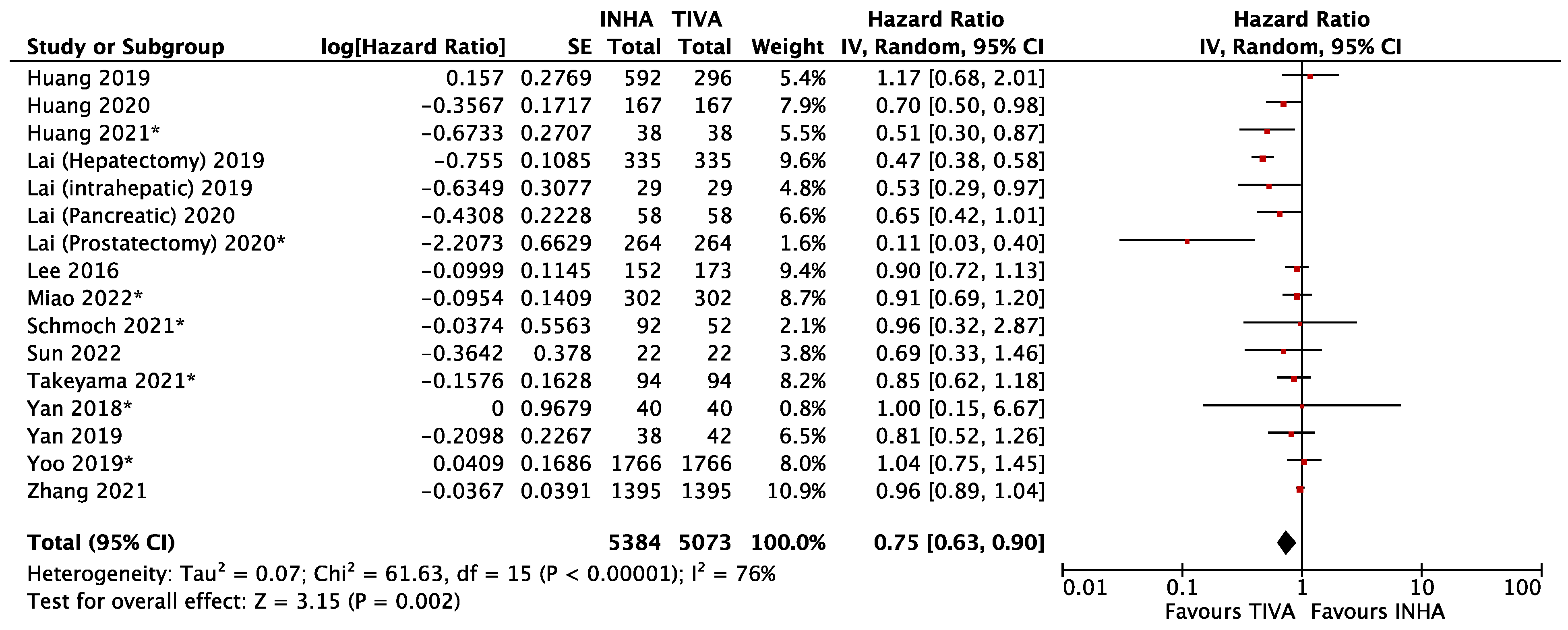 Cancers 15 02759 g003 Cancers 15 02759 g003