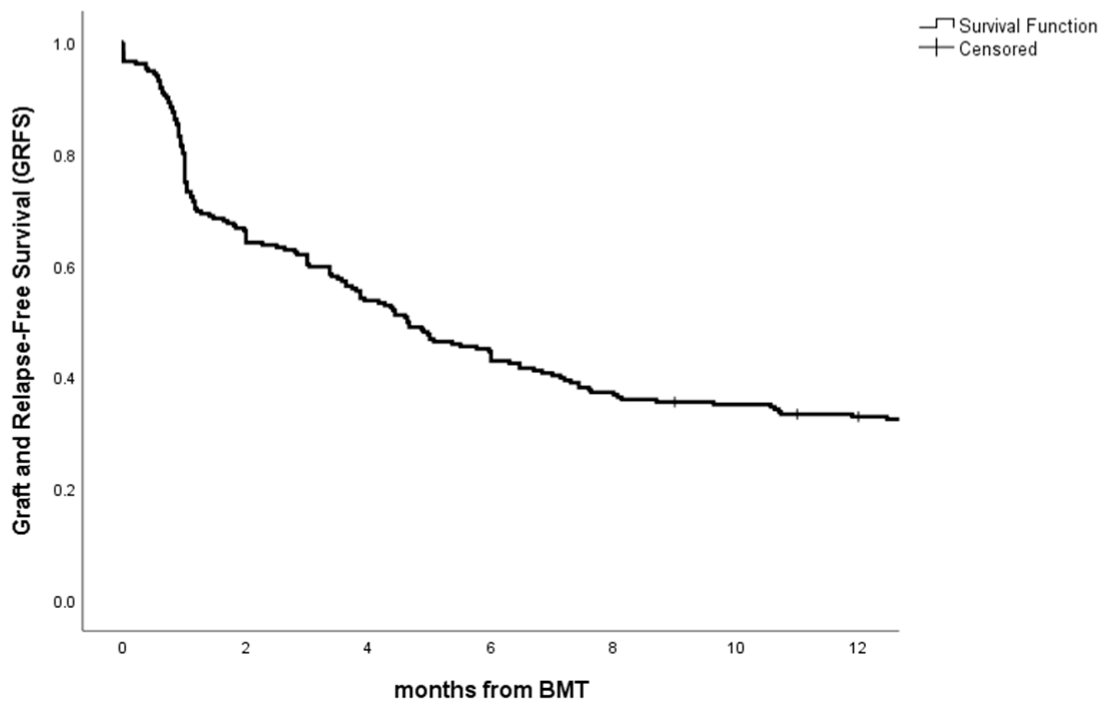 Cancers 15 02761 g001 Cancers 15 02761 g001