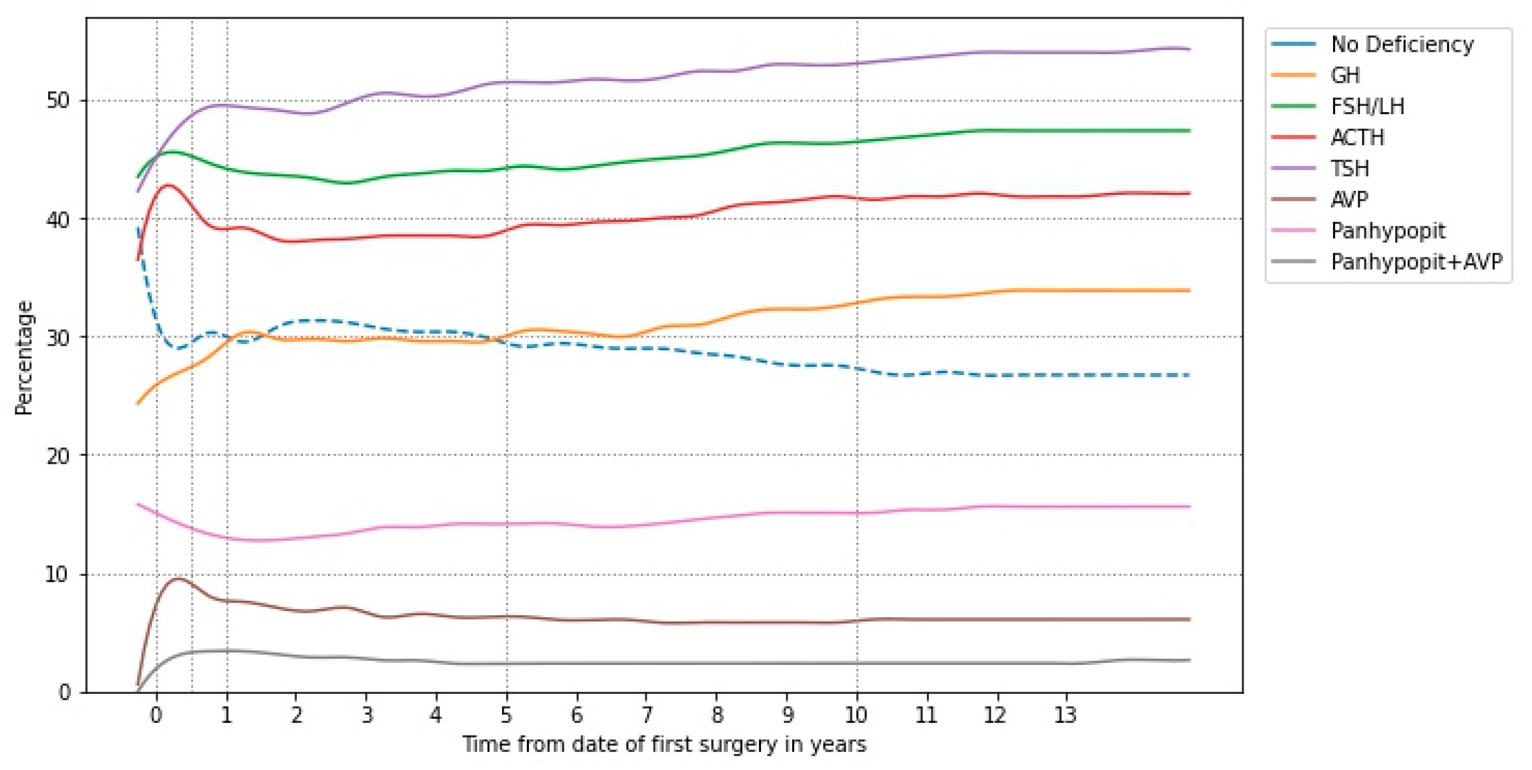 Cancers 15 02771 g003 Cancers 15 02771 g003