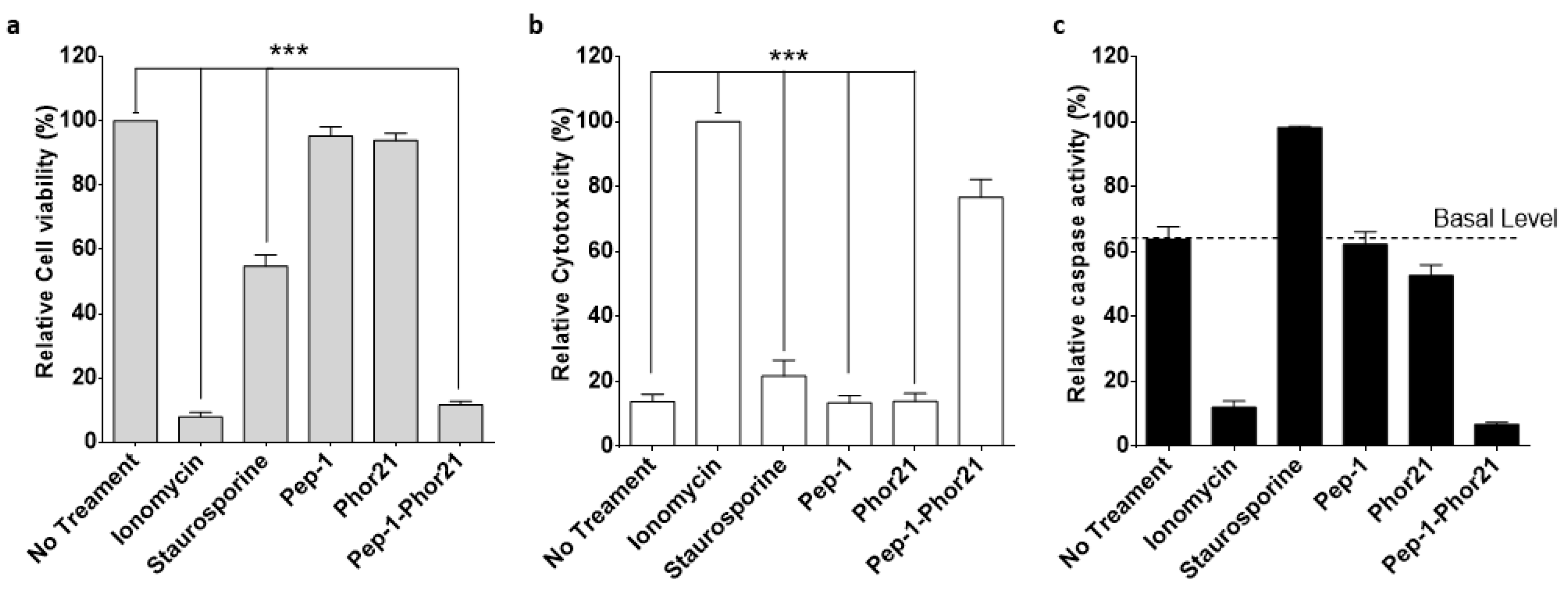 Cancers 15 02772 g005 Cancers 15 02772 g005
