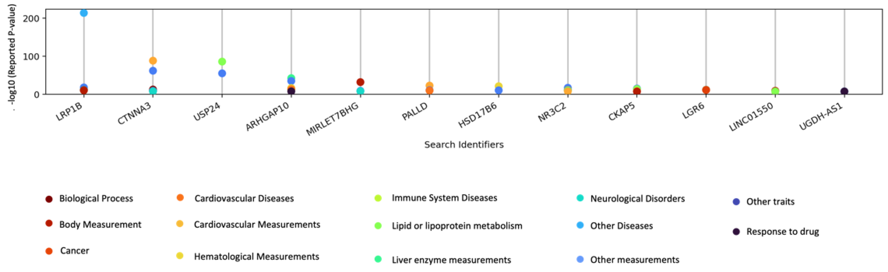 Cancers 15 02776 g004 Cancers 15 02776 g004
