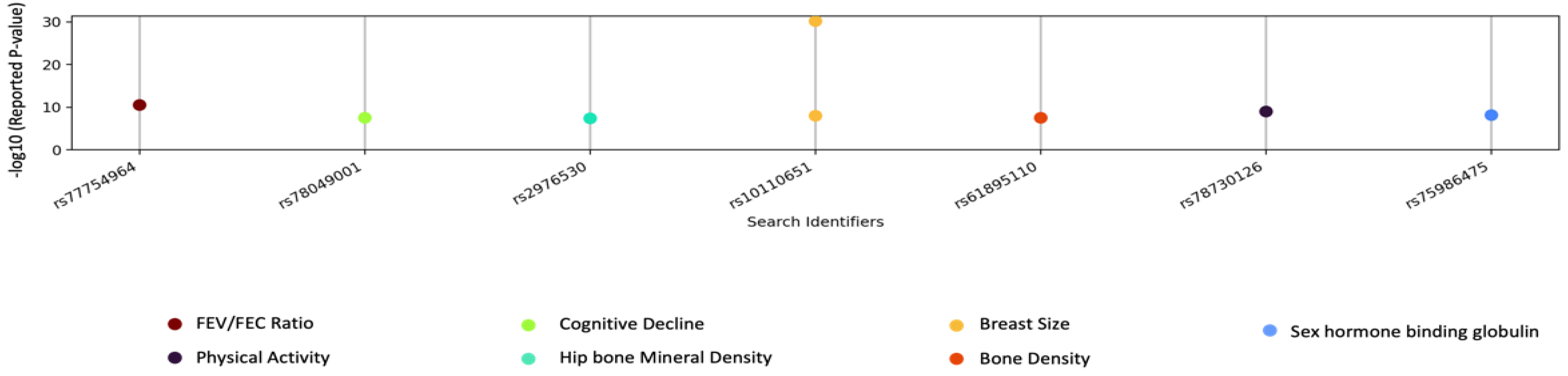 Cancers 15 02776 g005 Cancers 15 02776 g005