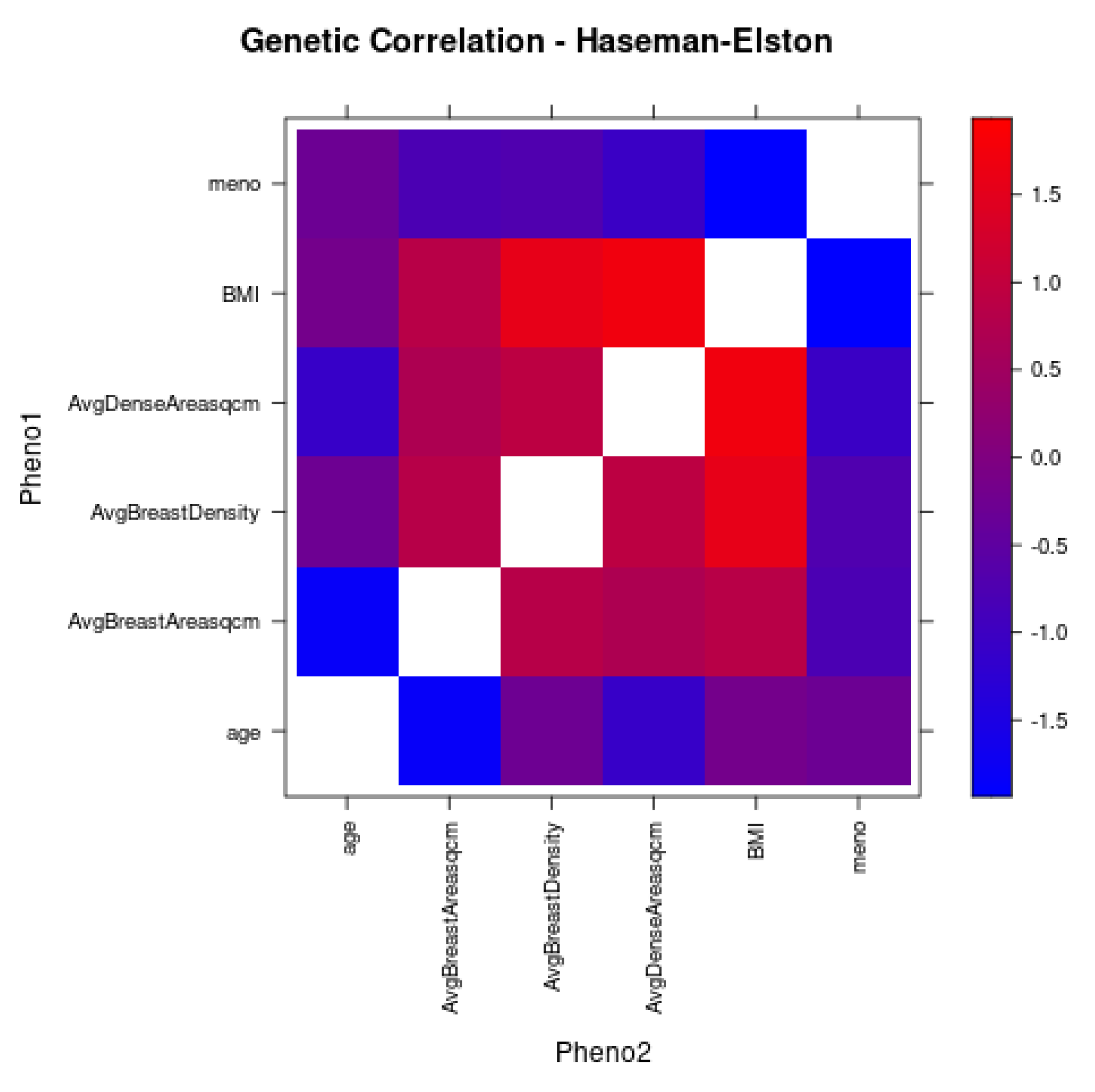 Cancers 15 02776 g006 Cancers 15 02776 g006