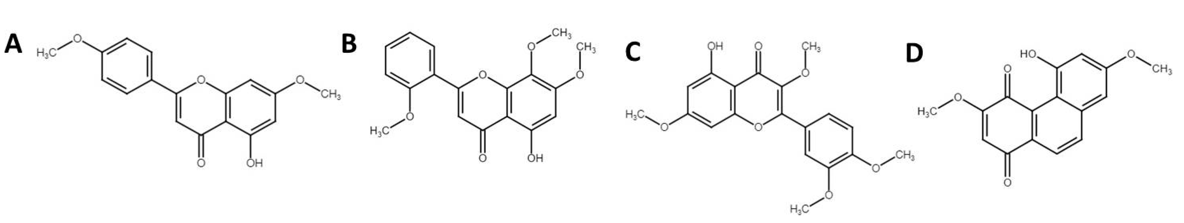 Cancers 15 02785 g005 Cancers 15 02785 g005