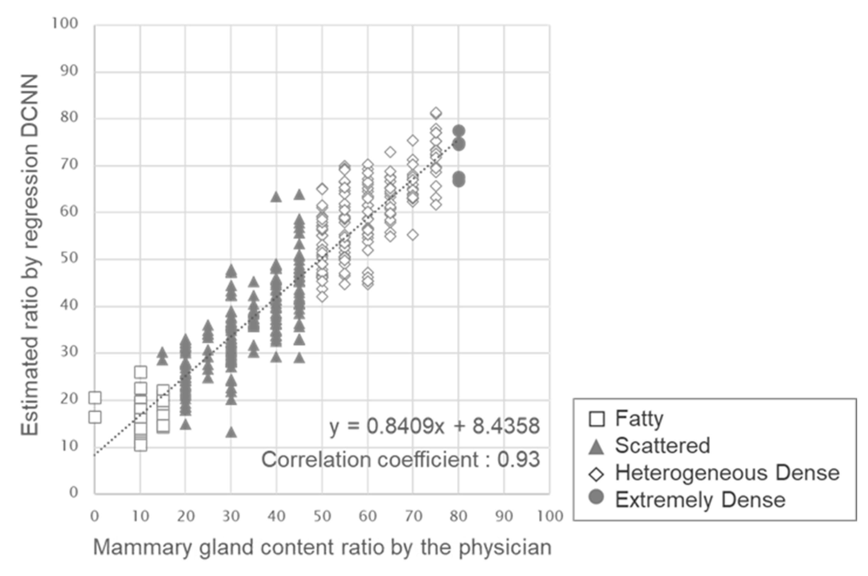 Cancers 15 02794 g004 Cancers 15 02794 g004