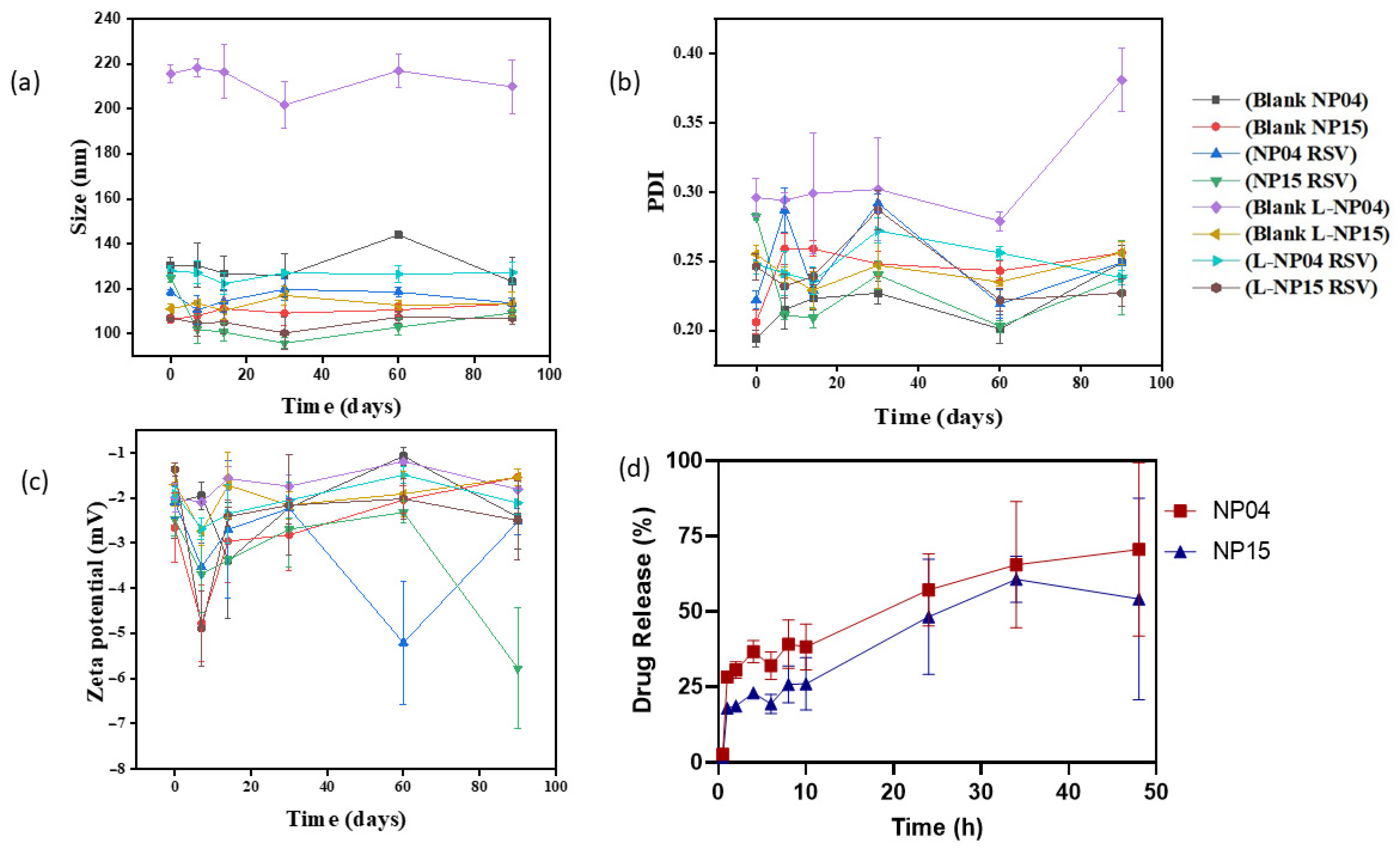 Cancers 15 02802 g002 Cancers 15 02802 g002