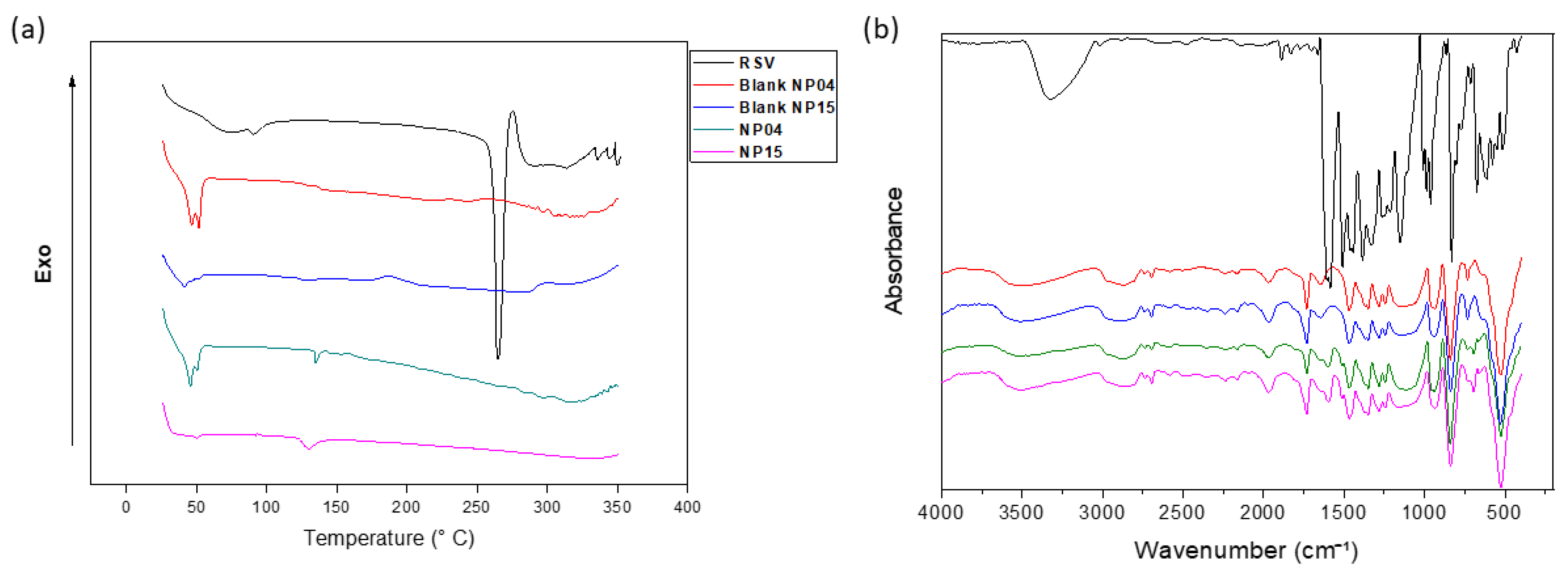 Cancers 15 02802 g003 Cancers 15 02802 g003