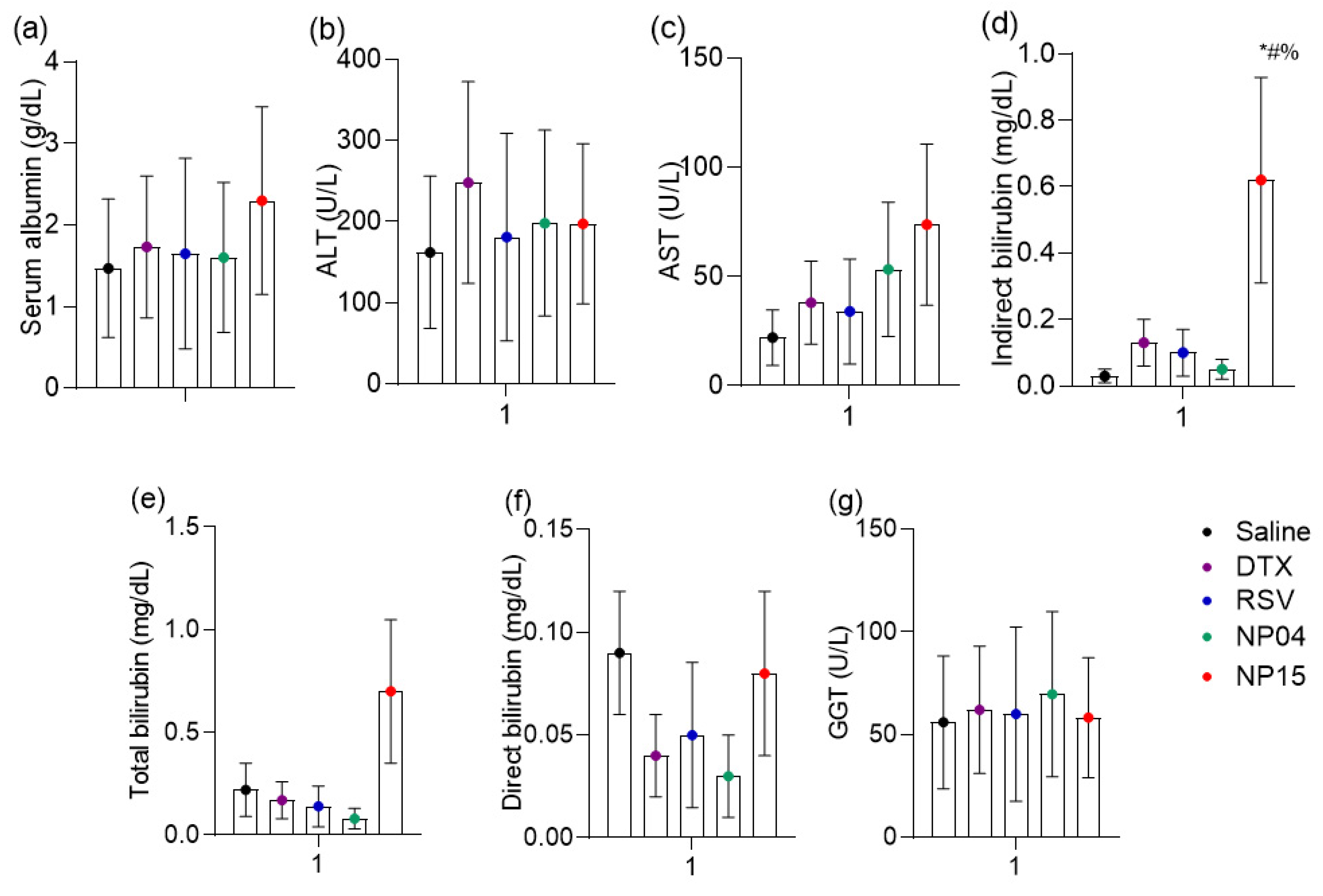 Cancers 15 02802 g008 Cancers 15 02802 g008