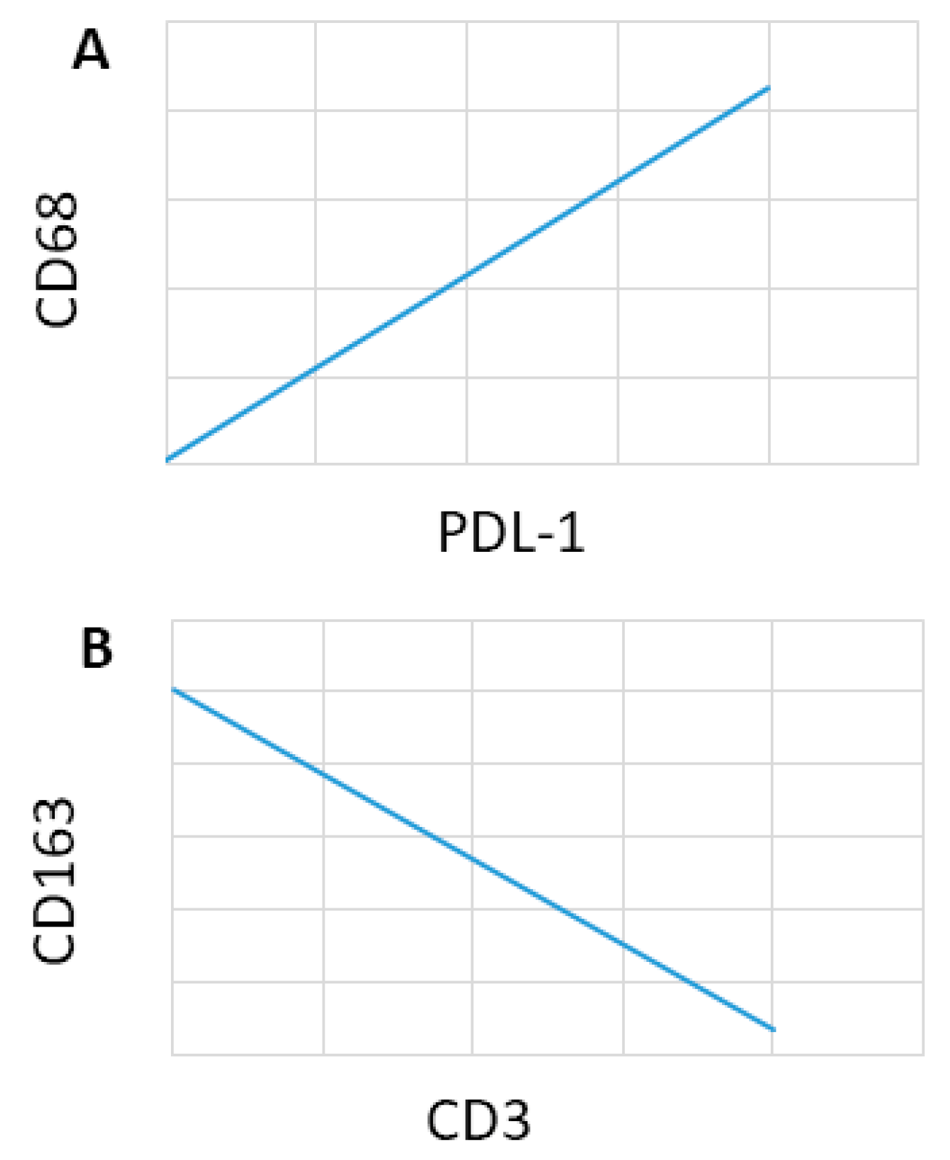 Cancers 15 02803 g006 Cancers 15 02803 g006