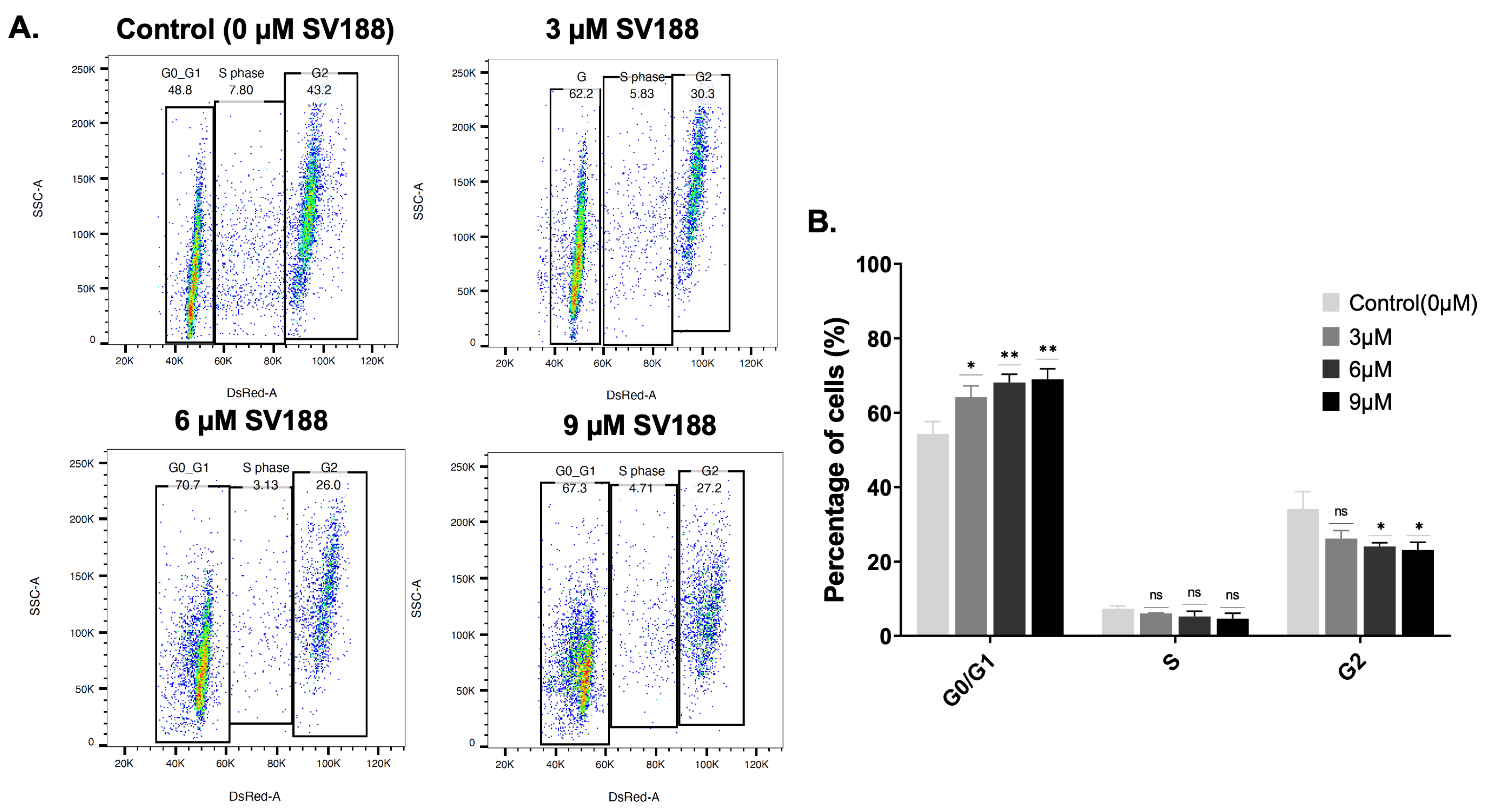Cancers 15 02806 g011