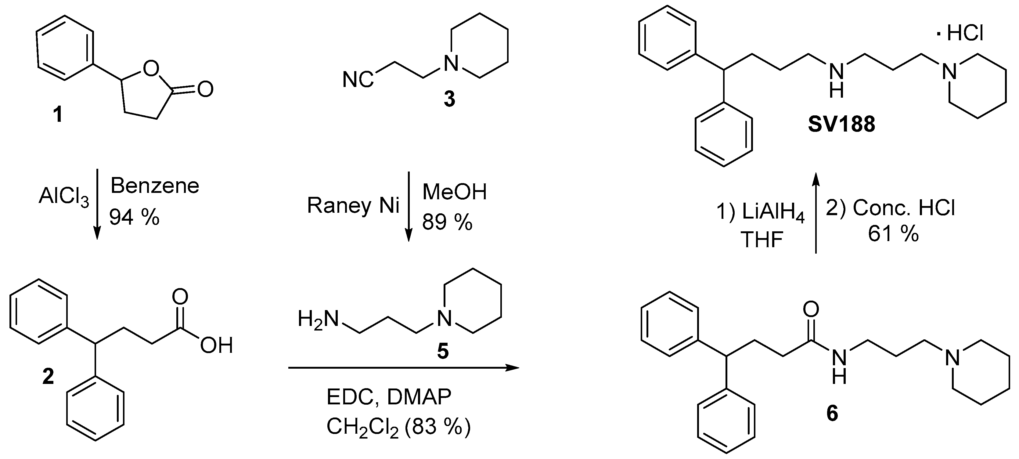 Cancers 15 02806 sch001