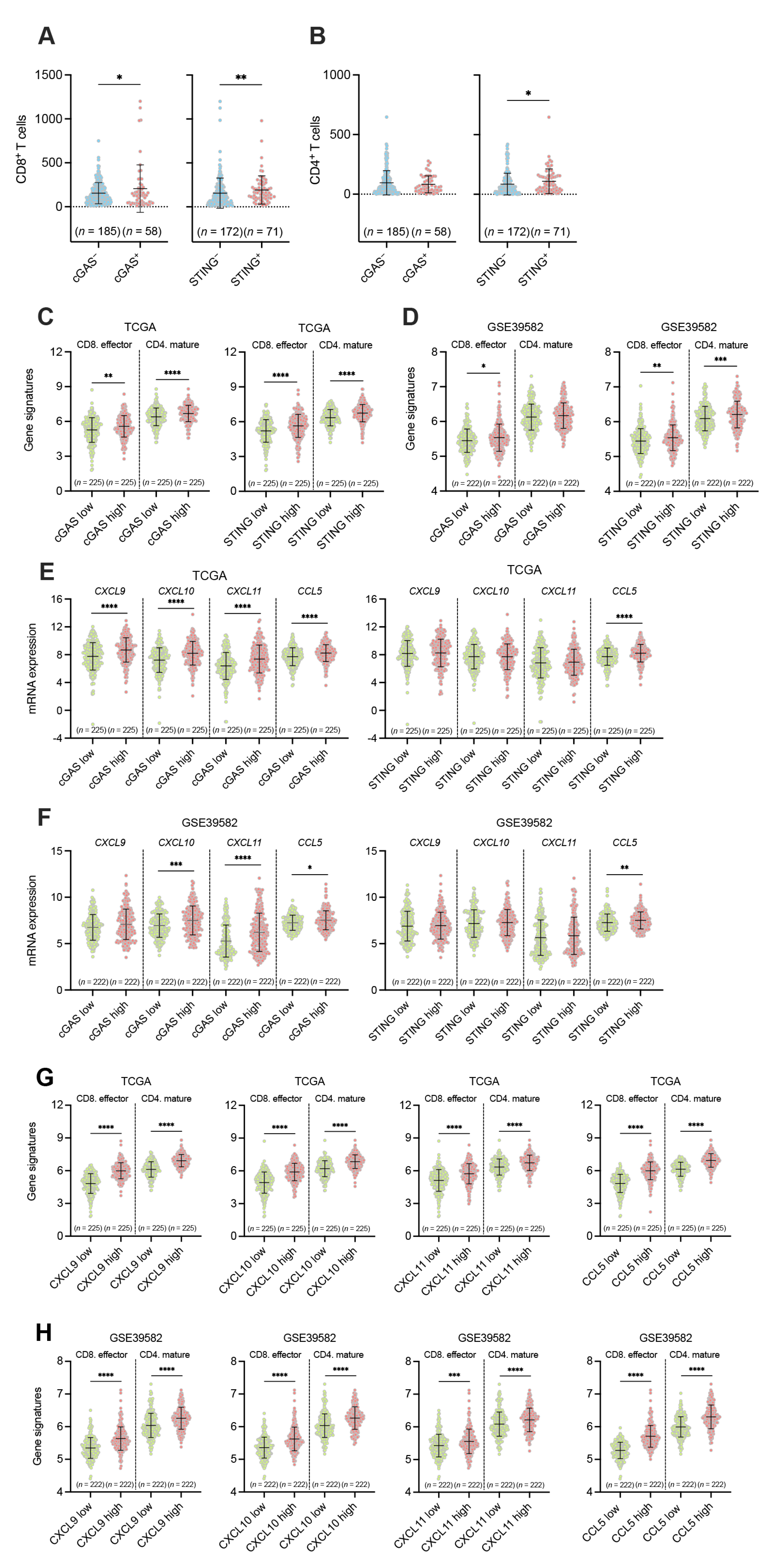 Cancers 15 02826 g003 Cancers 15 02826 g003