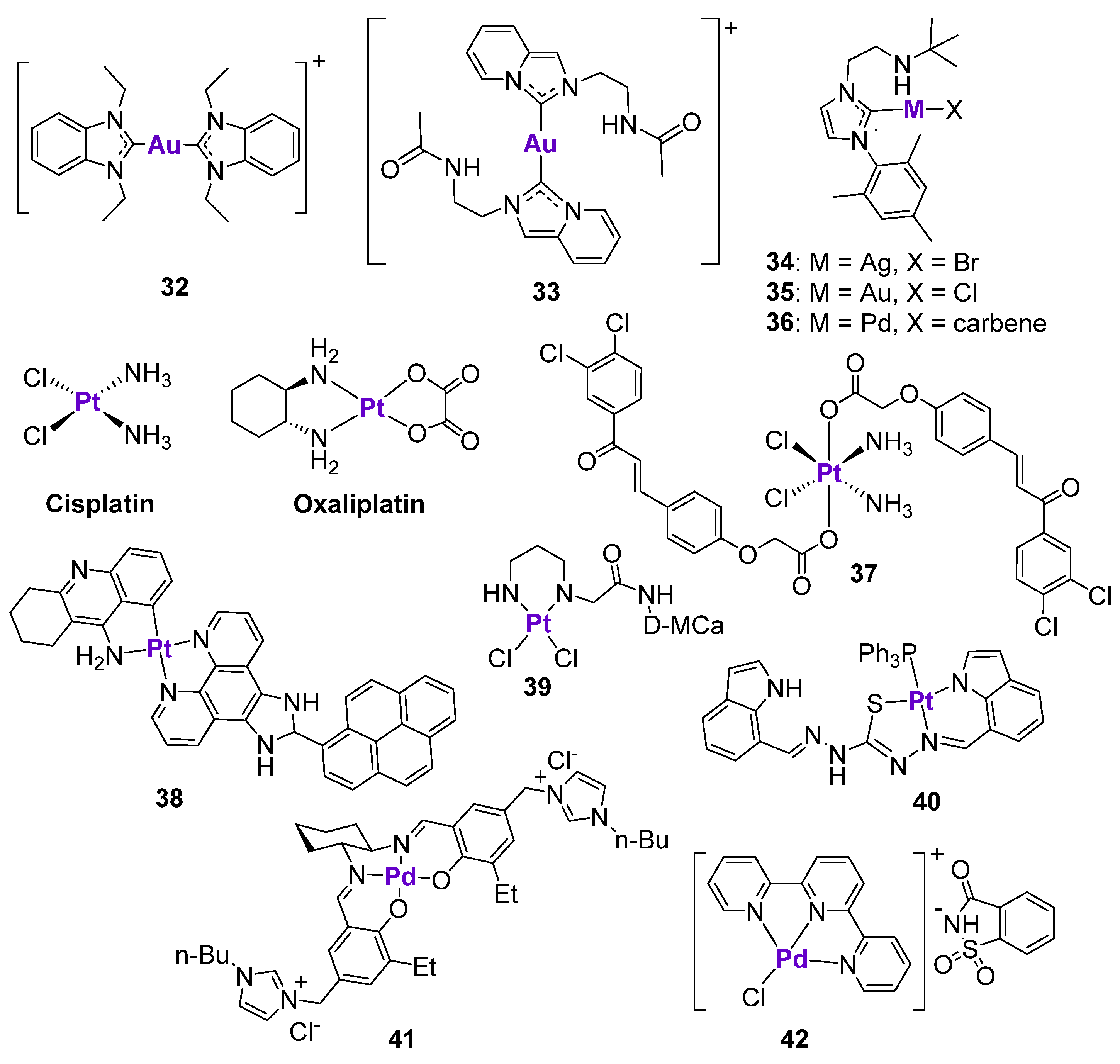 Cancers 15 02834 g006 Cancers 15 02834 g006
