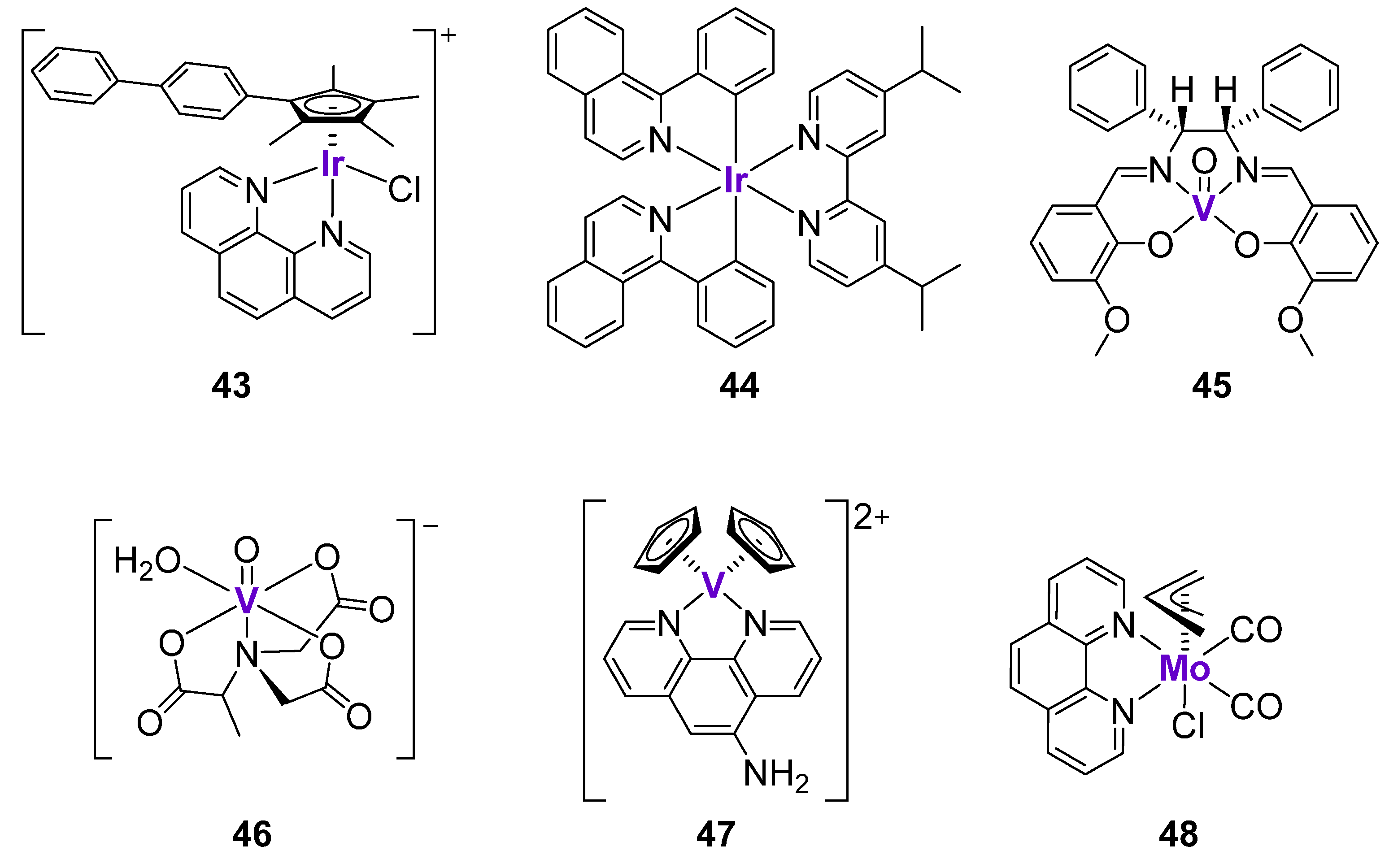 Cancers 15 02834 g007 Cancers 15 02834 g007