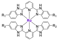 Cancers 15 02834 i012 Cancers 15 02834 i012