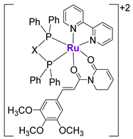 Cancers 15 02834 i019 Cancers 15 02834 i019