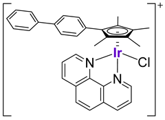 Cancers 15 02834 i032 Cancers 15 02834 i032