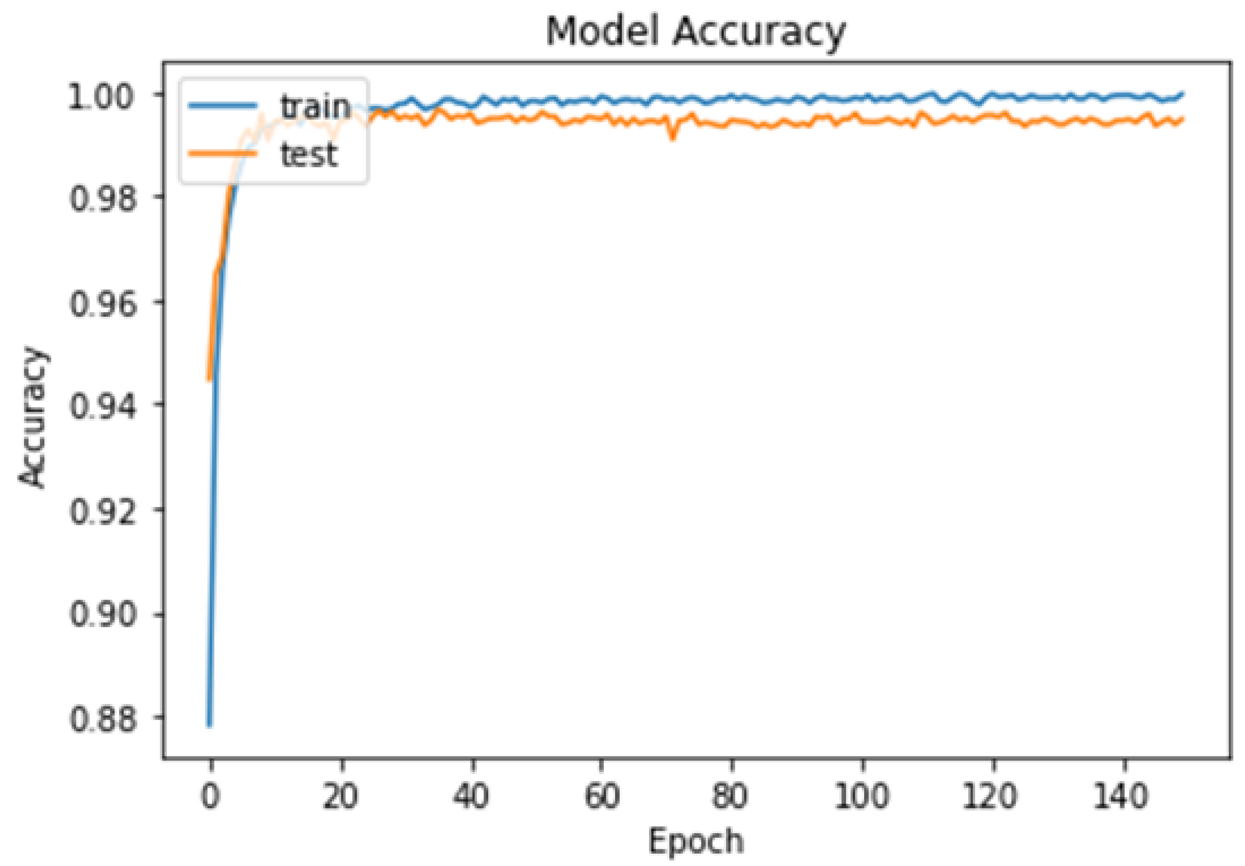 Cancers 15 02837 g009
