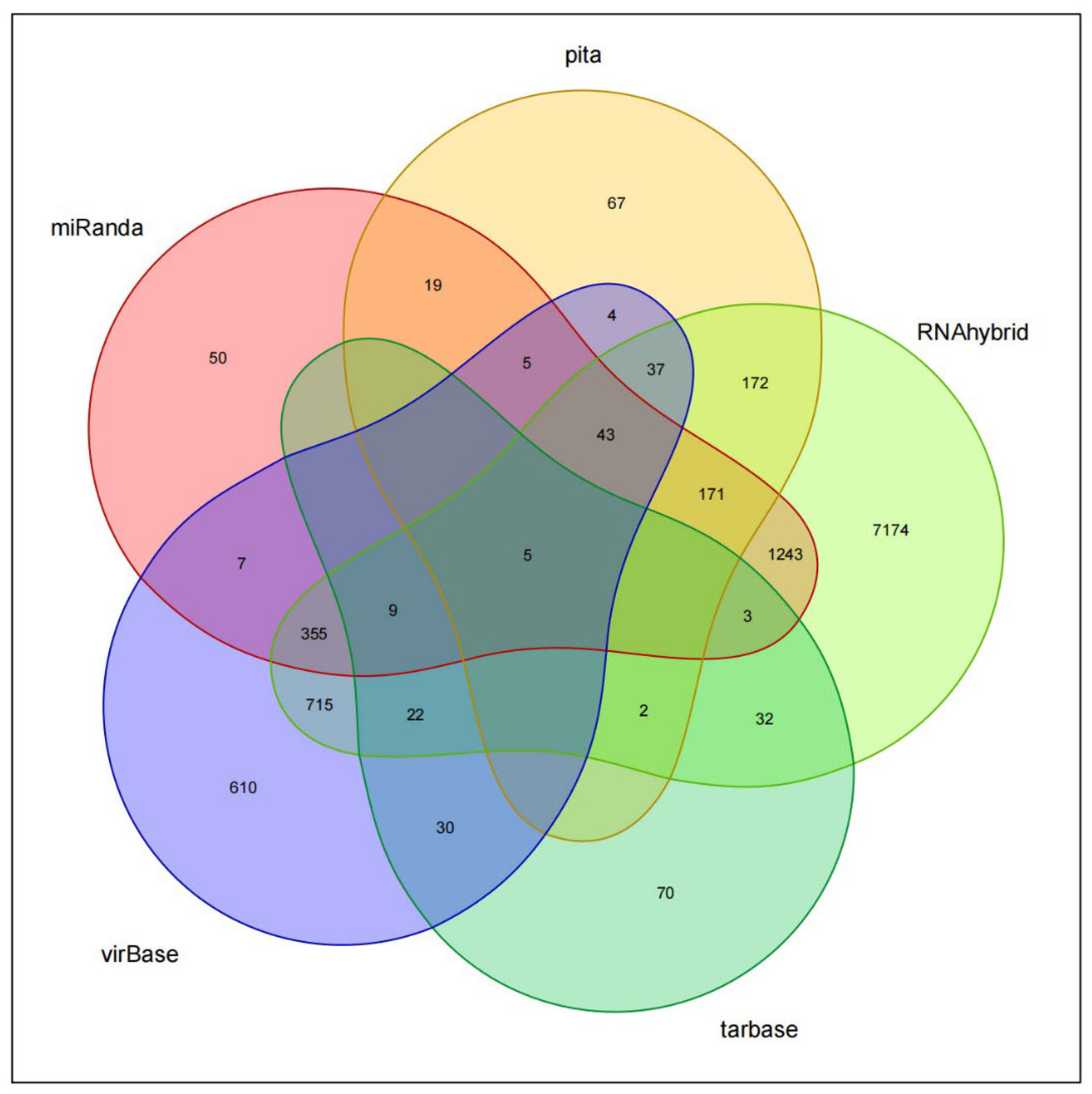 Cancers 15 02841 g006 Cancers 15 02841 g006