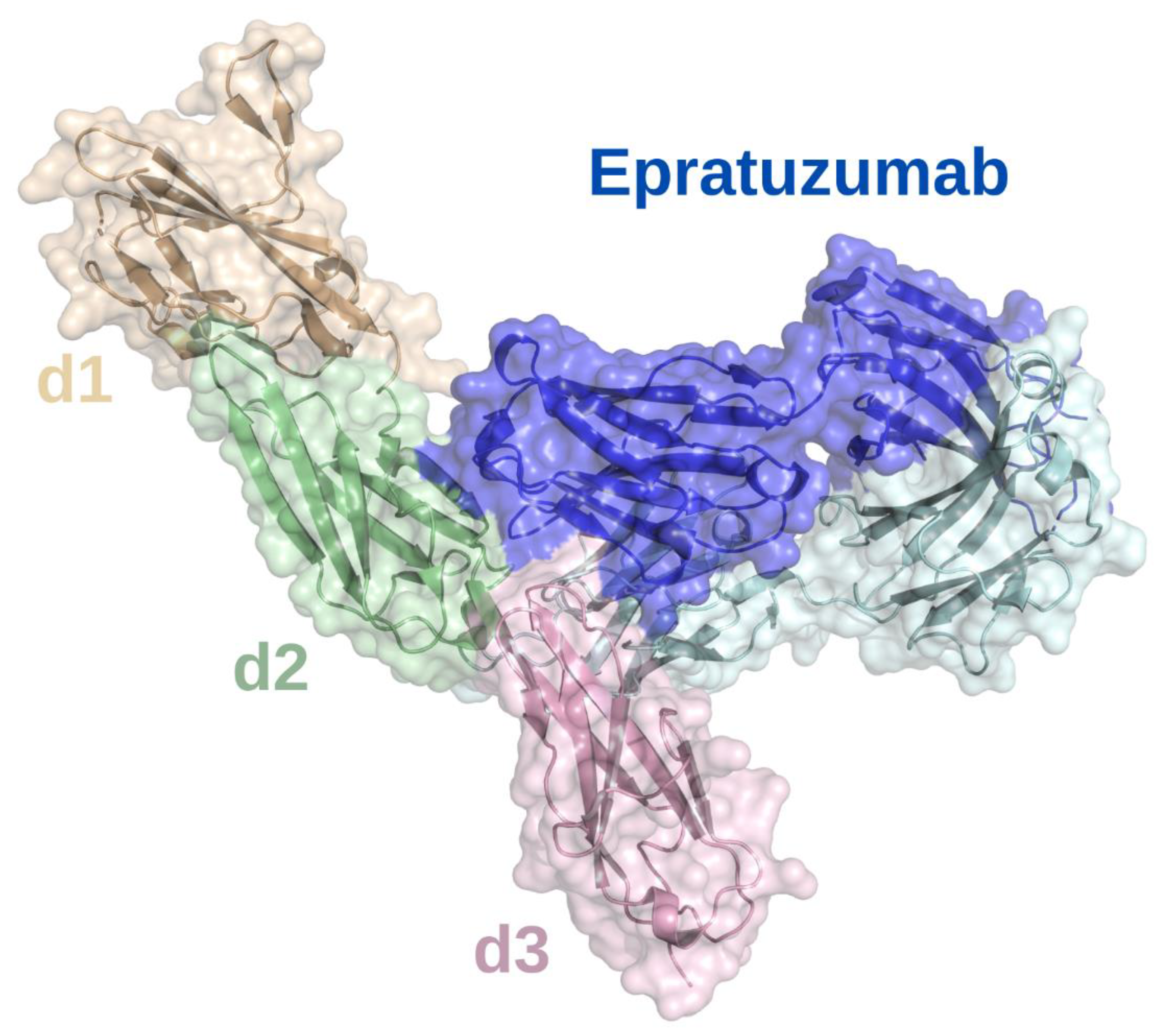 Cancers 15 02881 g004 Cancers 15 02881 g004