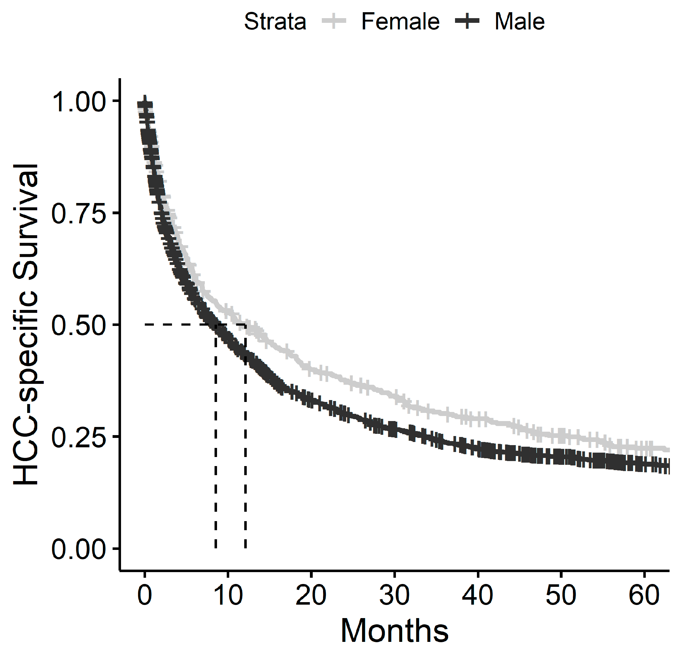 Cancers 15 02892 g001 Cancers 15 02892 g001