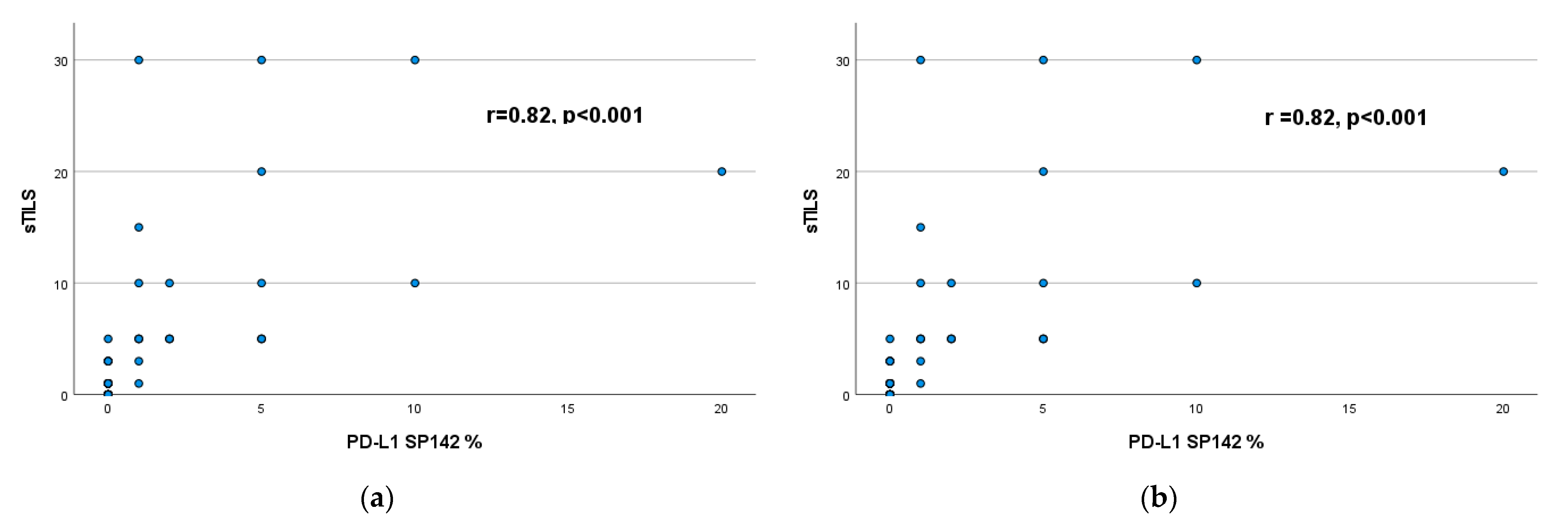 Cancers 15 02894 g001