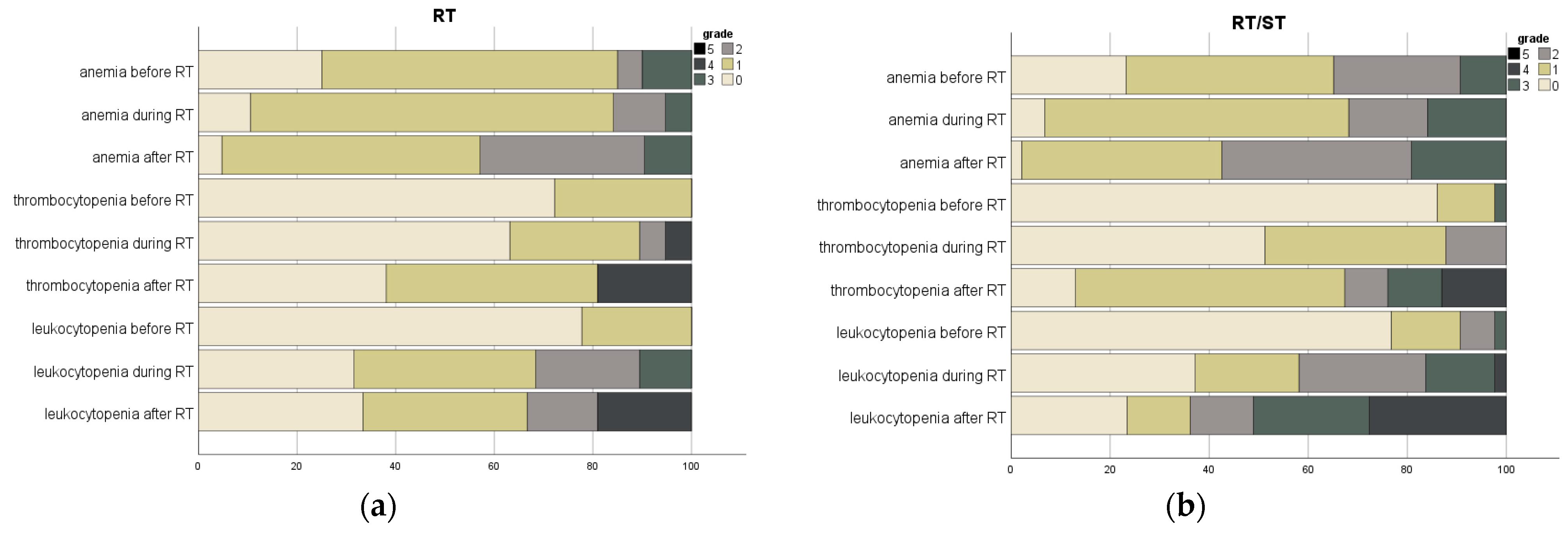 Cancers 15 02909 g001 Cancers 15 02909 g001