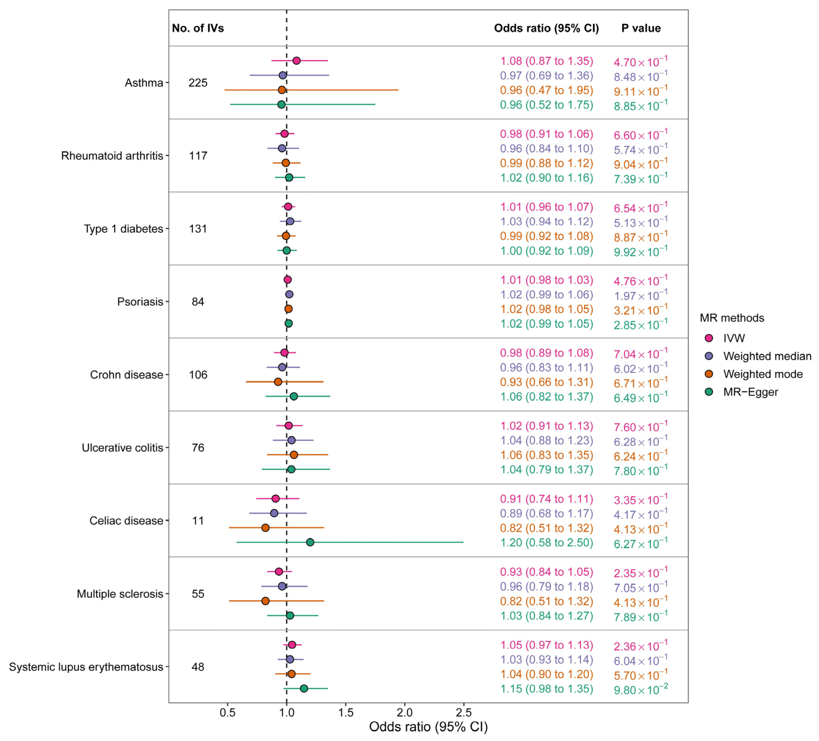 Cancers 15 02930 g001 Cancers 15 02930 g001
