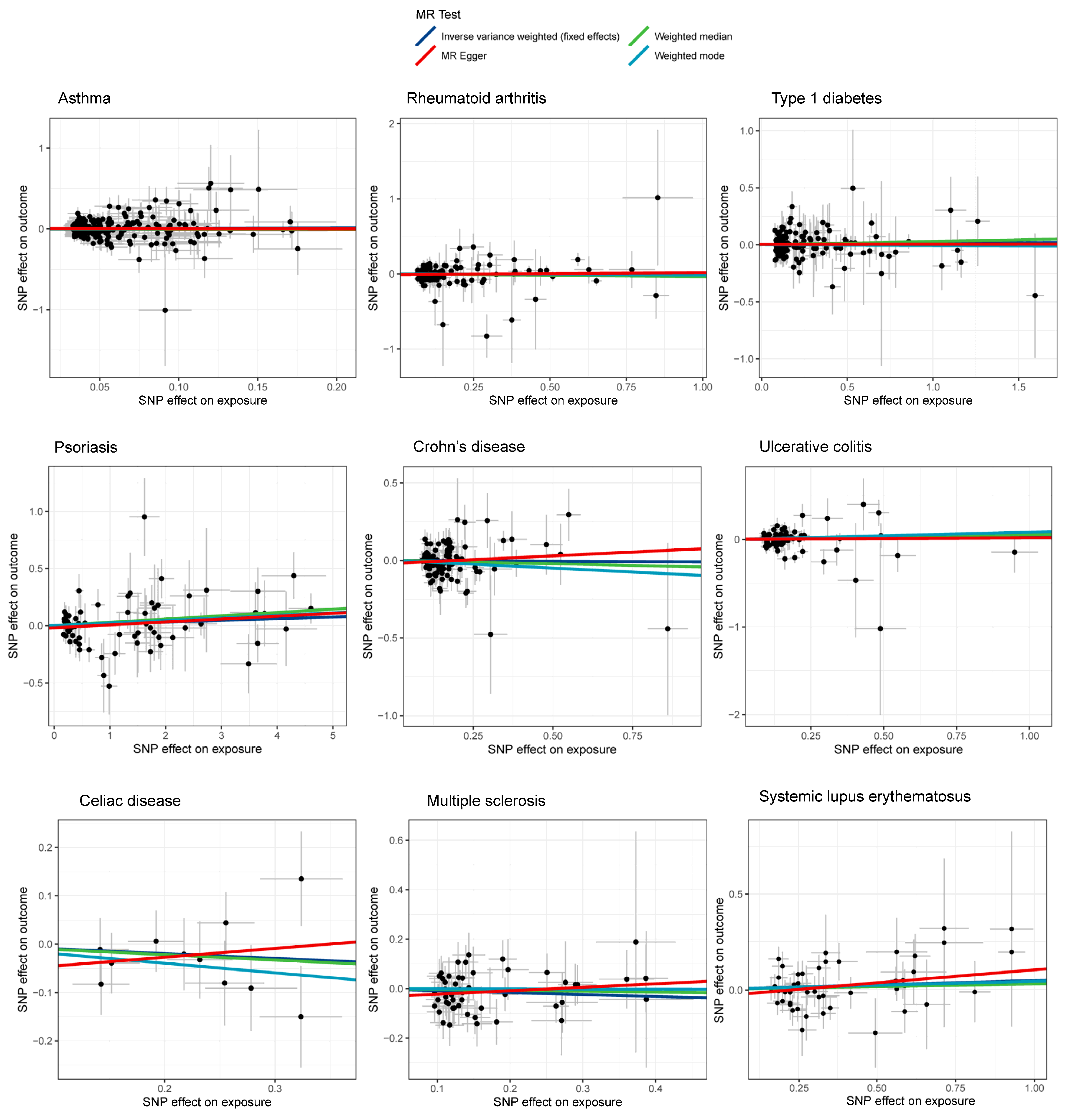 Cancers 15 02930 g002 Cancers 15 02930 g002