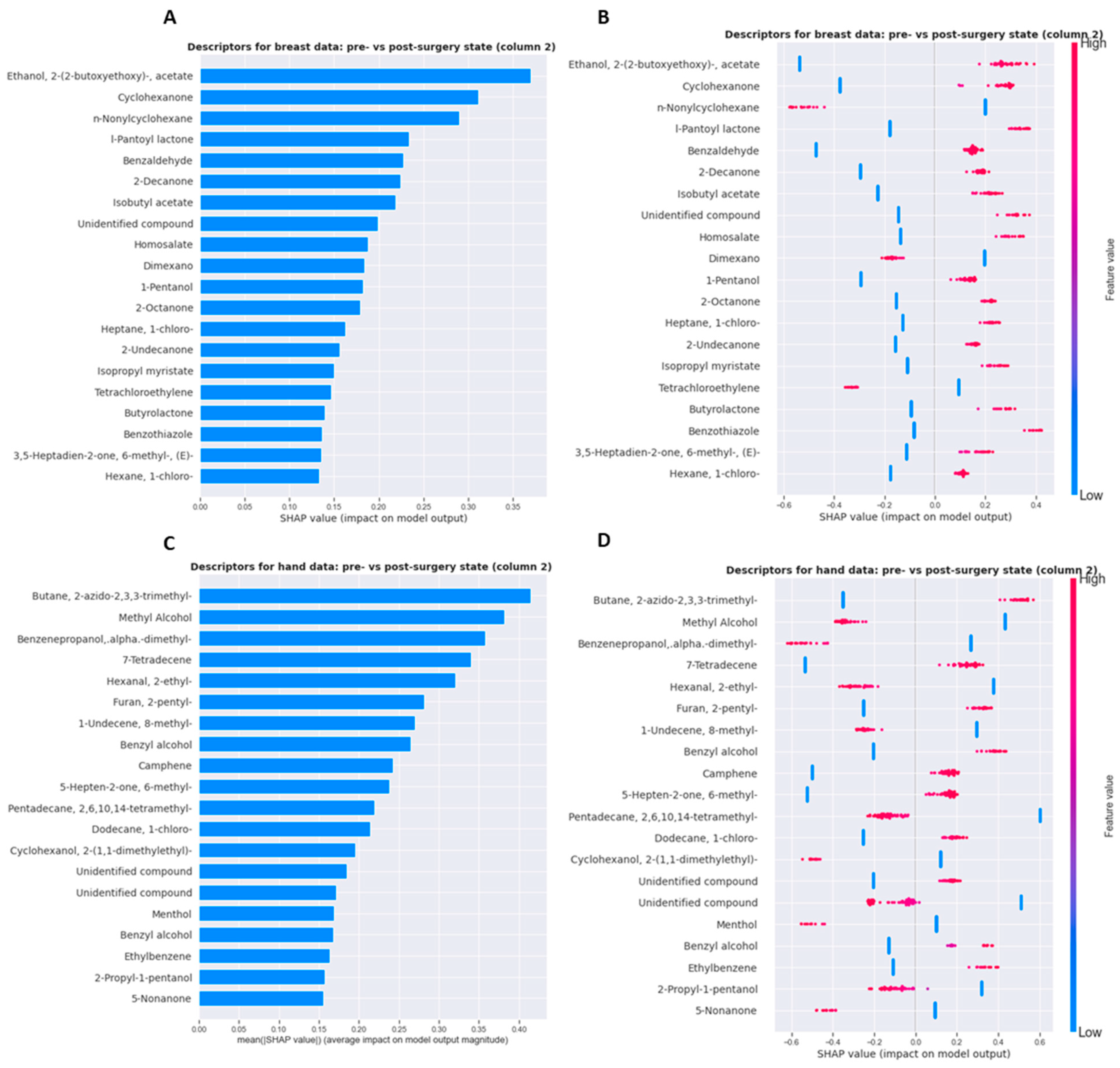 Cancers 15 02939 g004 Cancers 15 02939 g004