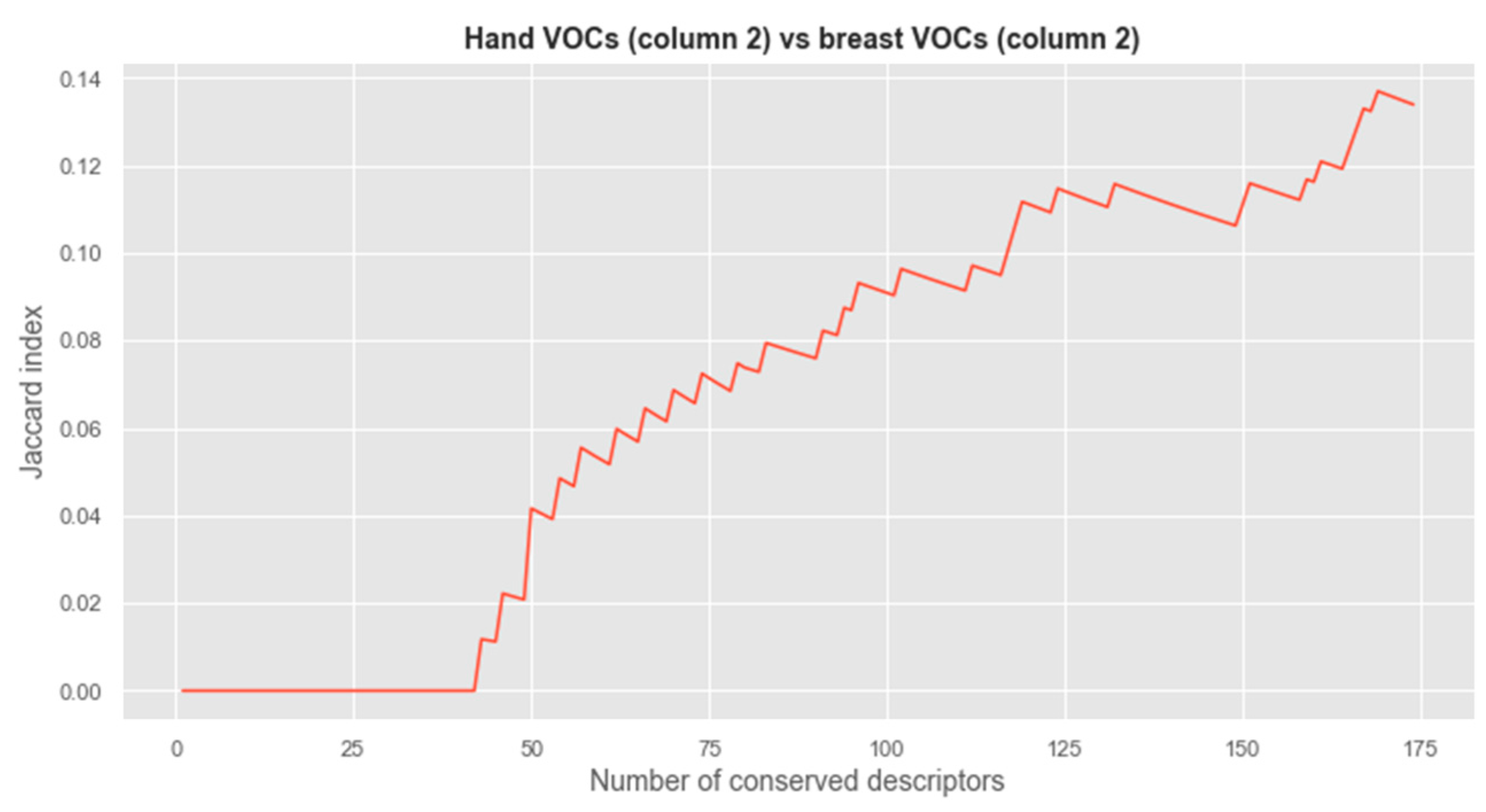 Cancers 15 02939 g006 Cancers 15 02939 g006