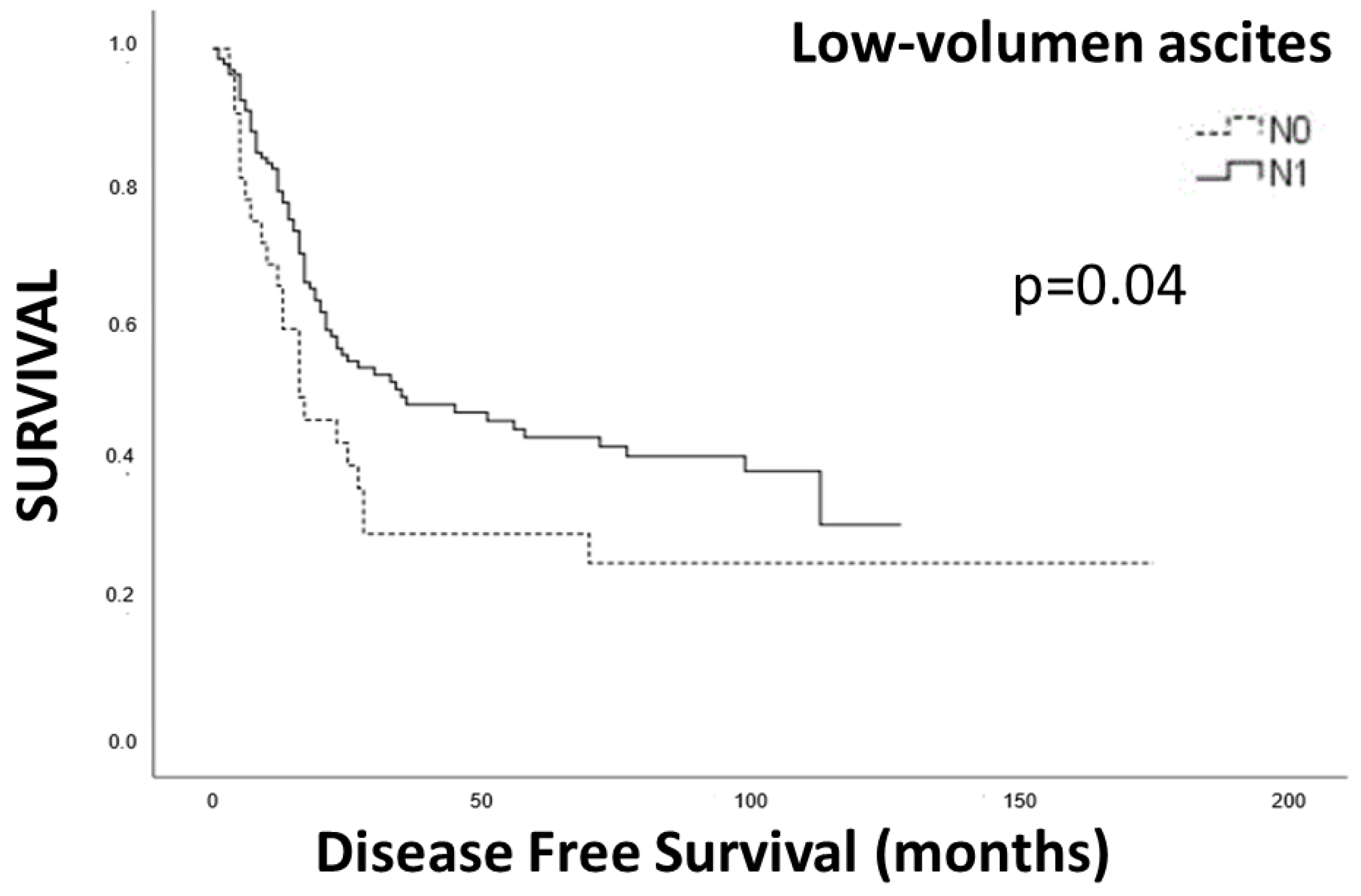 Cancers 15 02941 g005 Cancers 15 02941 g005