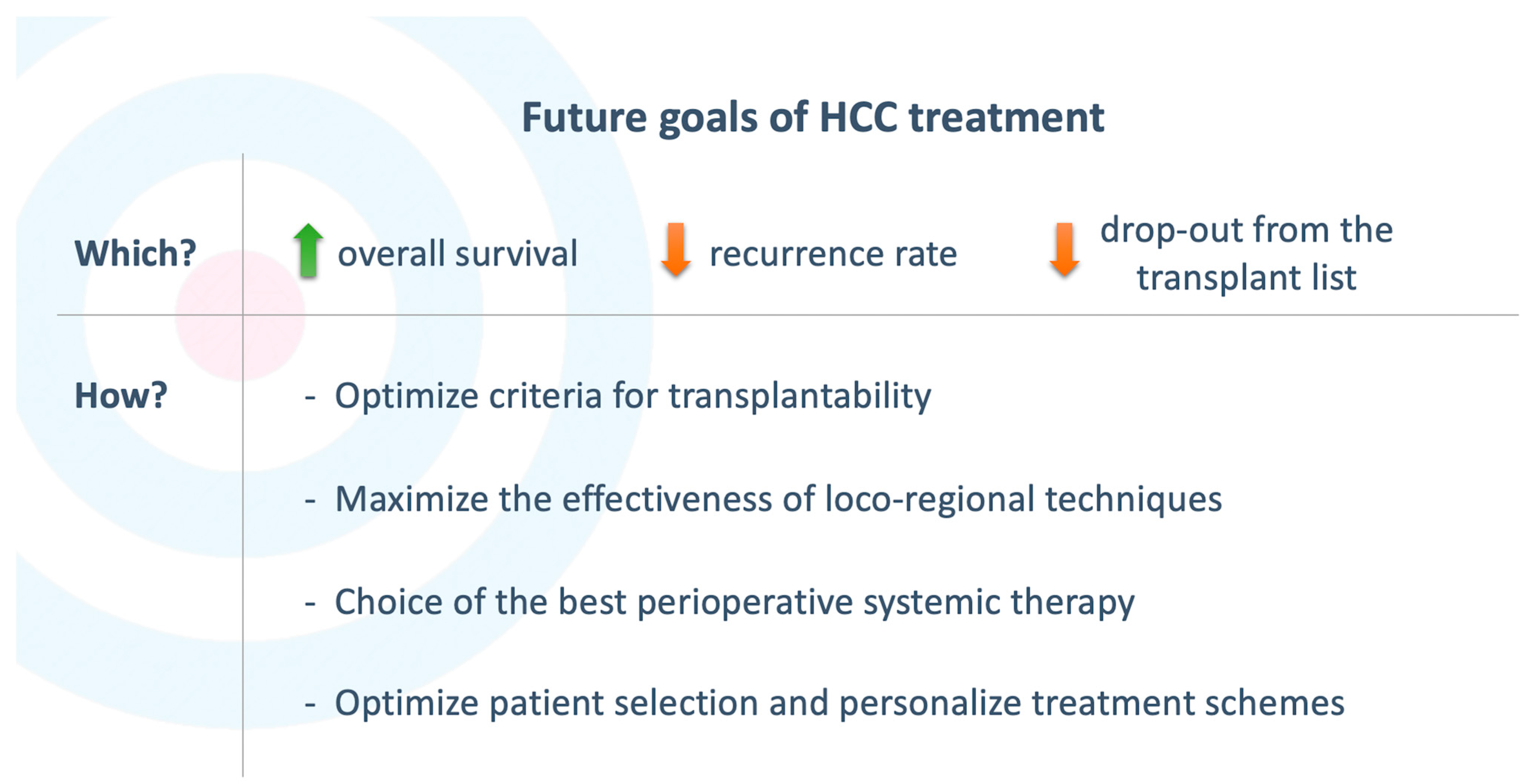 Cancers 15 02950 g001