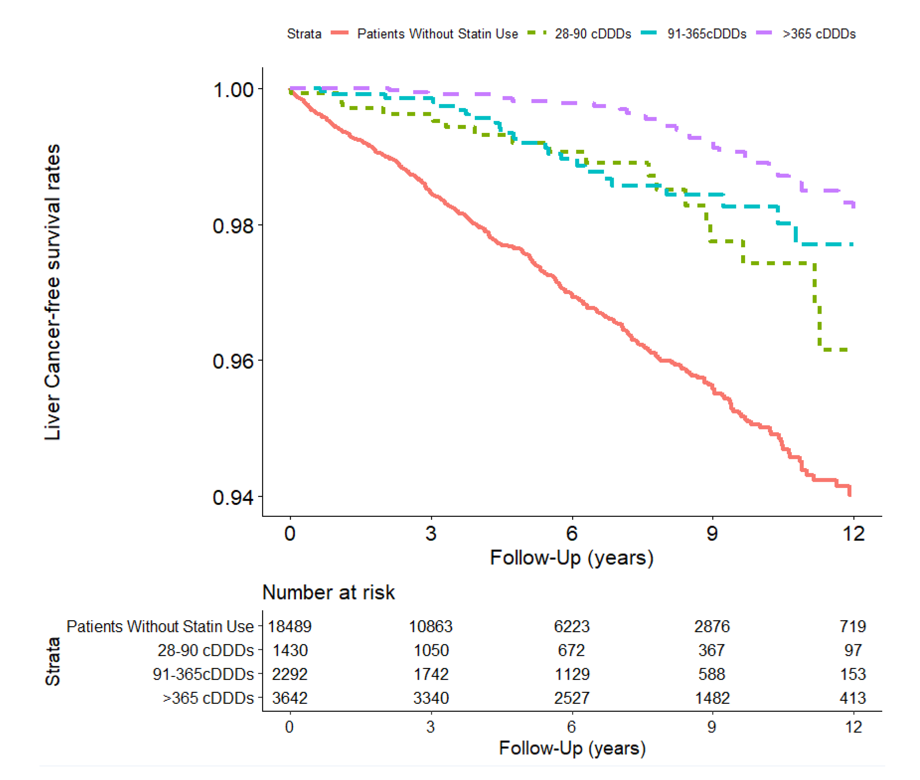 Cancers 15 02959 g003 Cancers 15 02959 g003