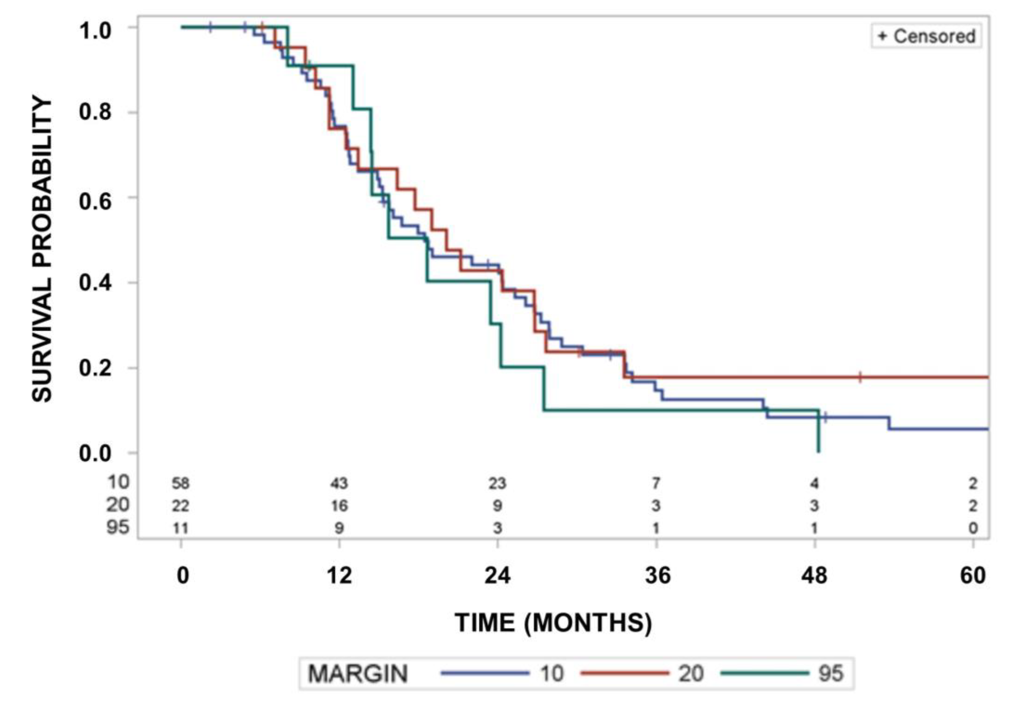 Cancers 15 02982 g003 Cancers 15 02982 g003
