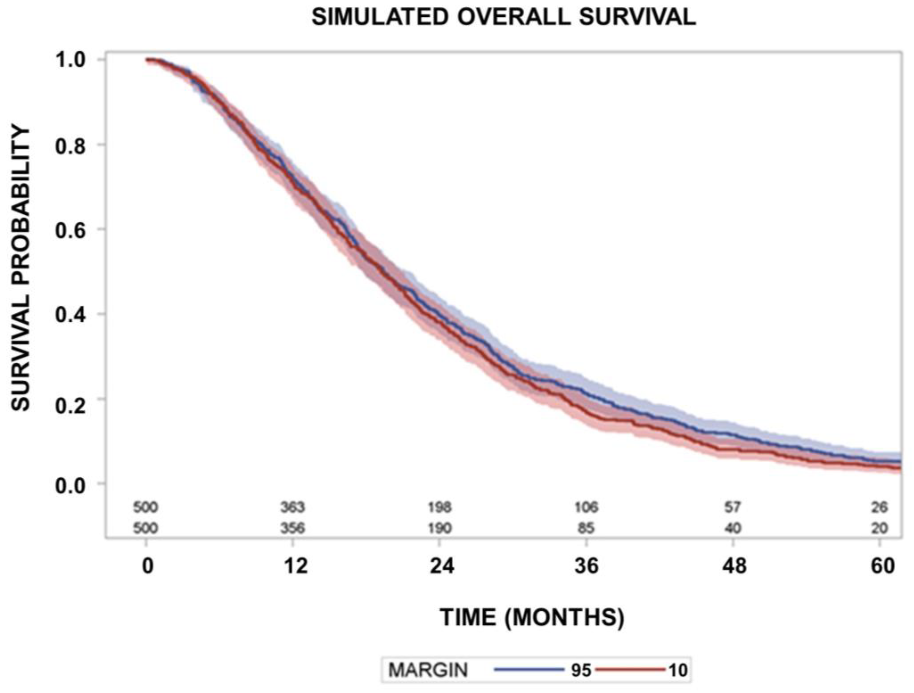 Cancers 15 02982 g006 Cancers 15 02982 g006