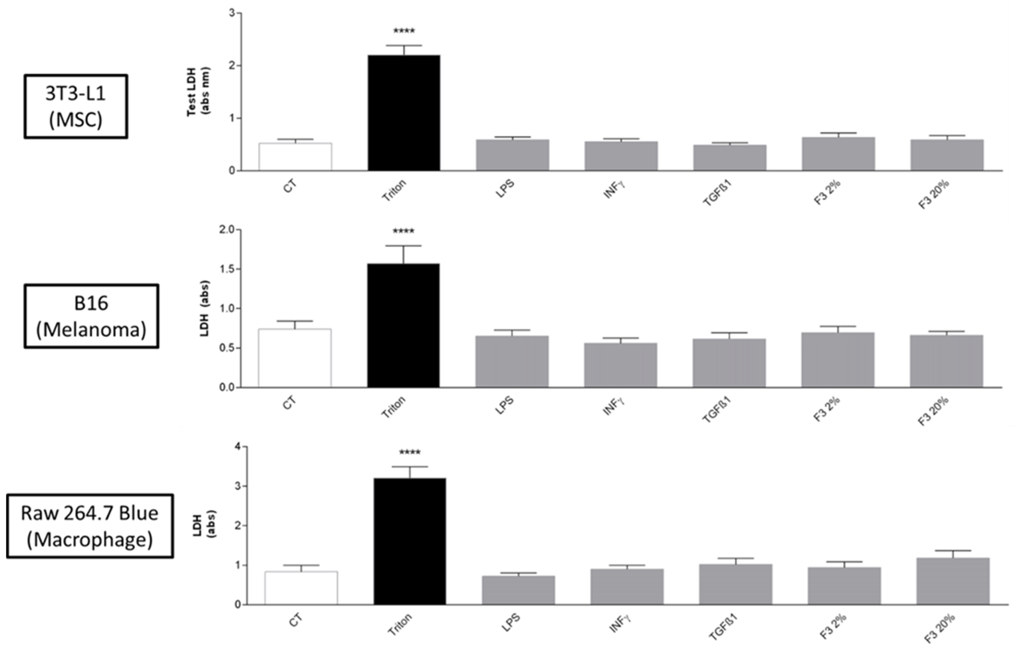 Cancers 15 02986 g001 Cancers 15 02986 g001