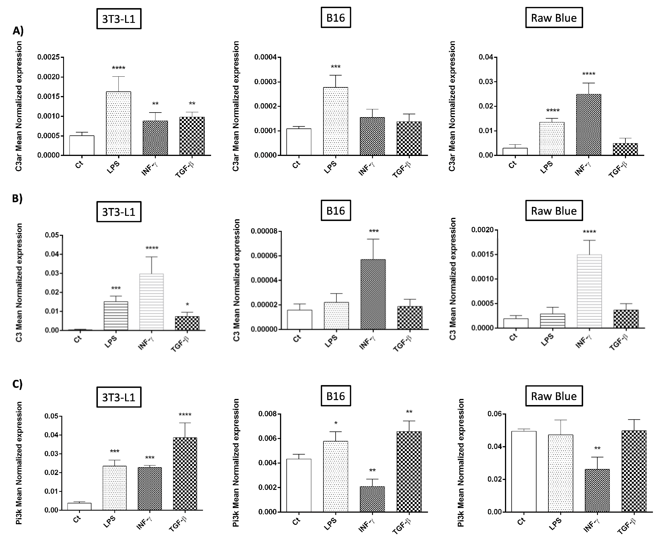 Cancers 15 02986 g002a Cancers 15 02986 g002a