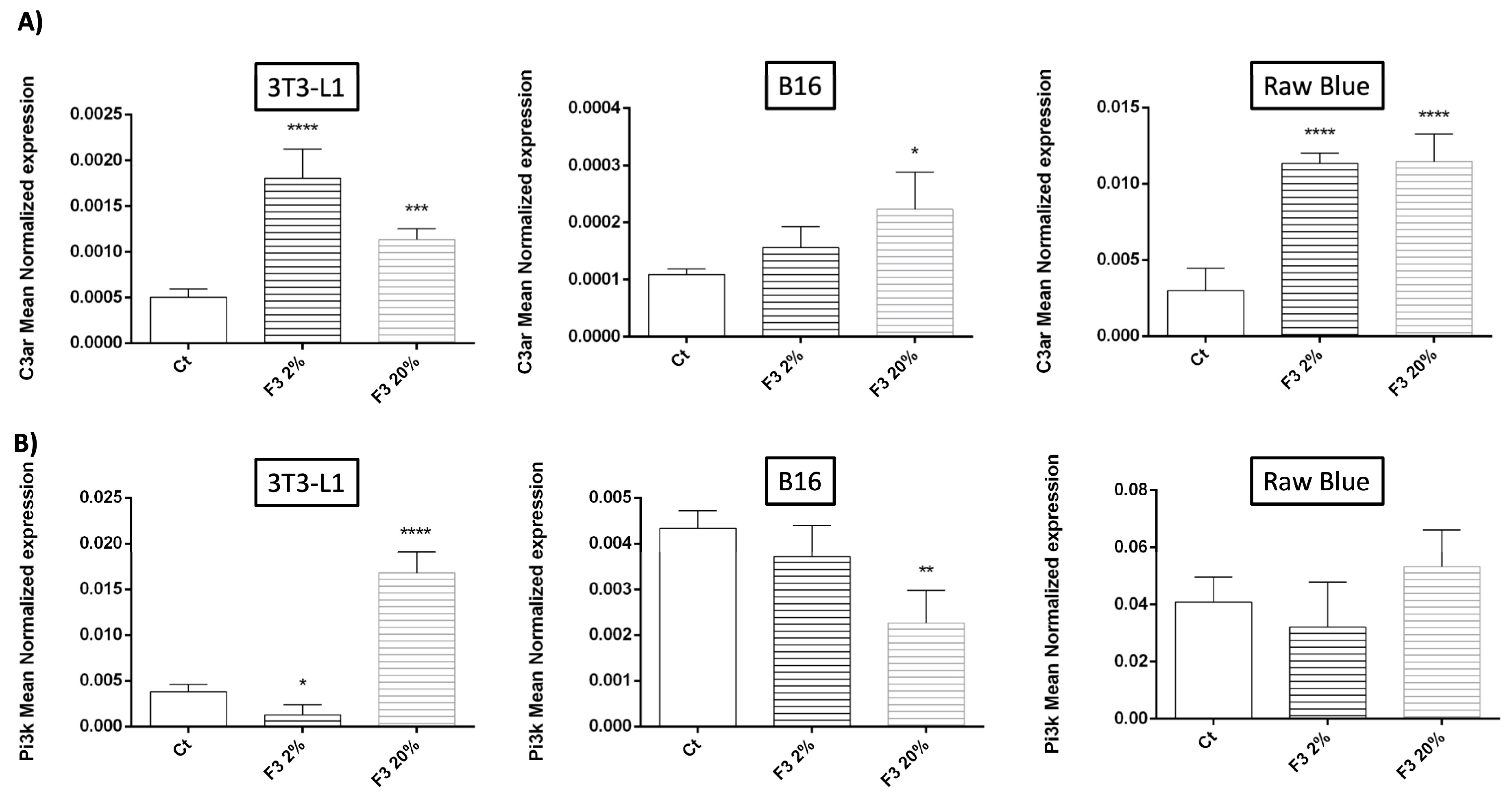 Cancers 15 02986 g004 Cancers 15 02986 g004